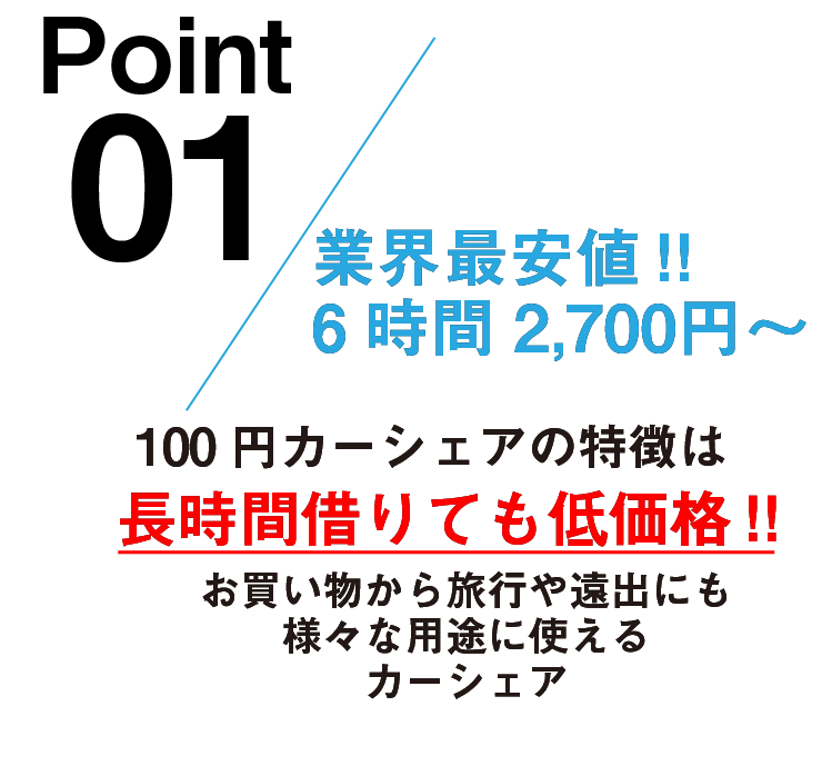 人気のポイント1