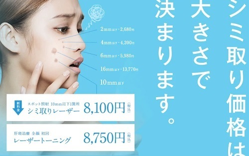 21年版 シミ取りレーザーおすすめクリニック5選 シミ取り放題 安いのはどこ