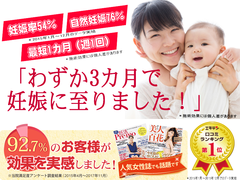 妊活専門仙台ゆがみ整体院BODY+