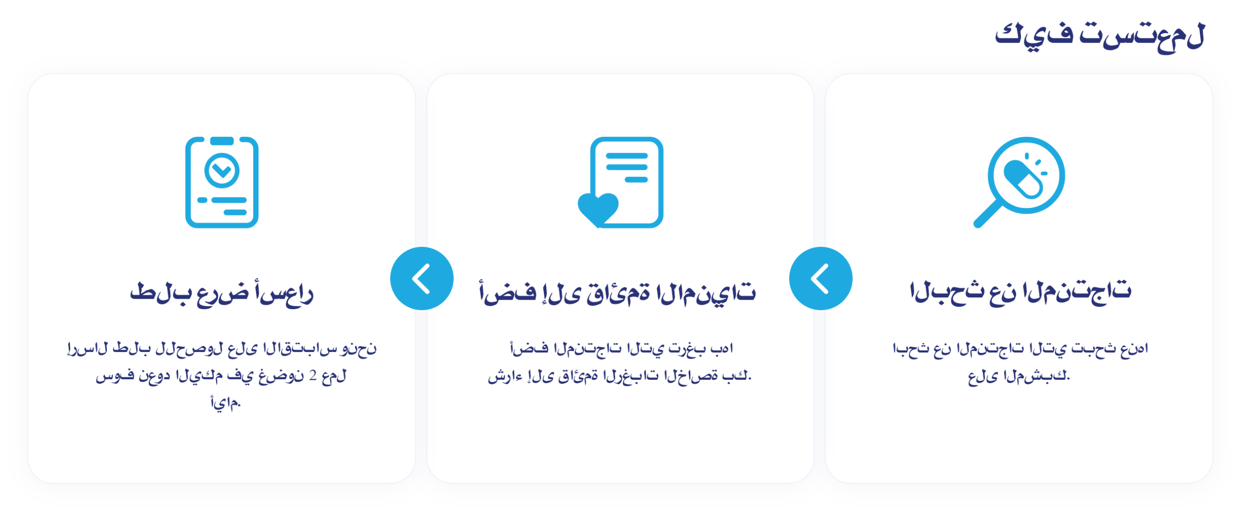 How to use. Search Products. Add to Wish List. Request for Quotation.
