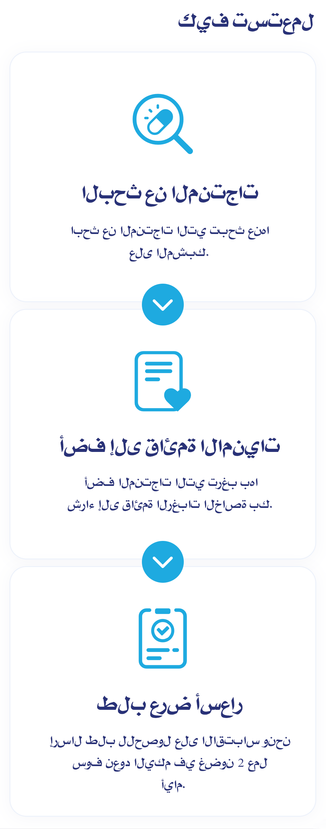 How to use. Search Products. Add to Wish List. Request for Quotation.