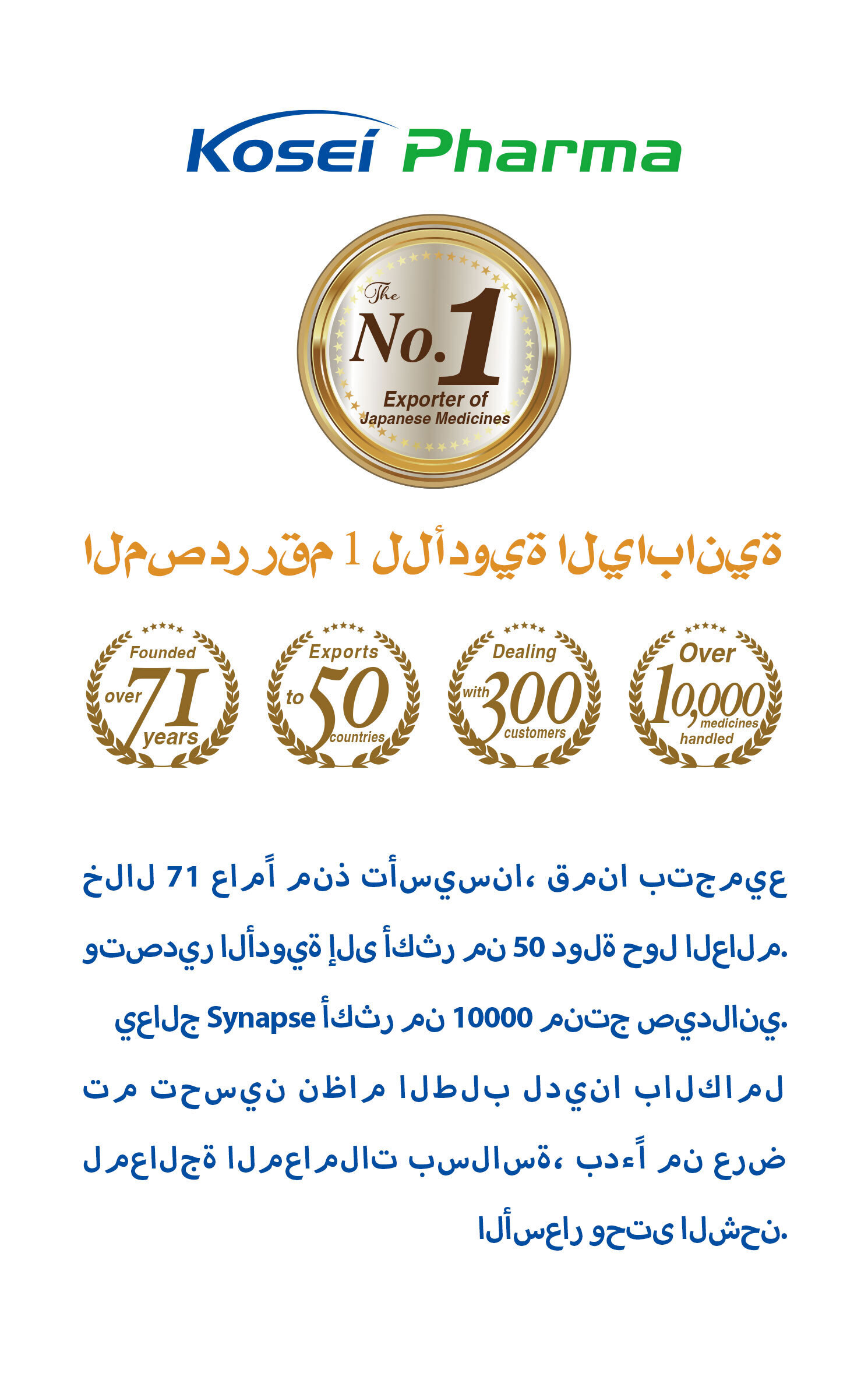 No.1 Exporter of Japanese Medicines.  In the 71 years since our establishment, we have accumulated and exported medicine to over 50 countries around the world. synapse handles more than 10,000 pharmaceutical products. Our ordering system is fully optimized to process smooth transactions, from quotation to shipping.