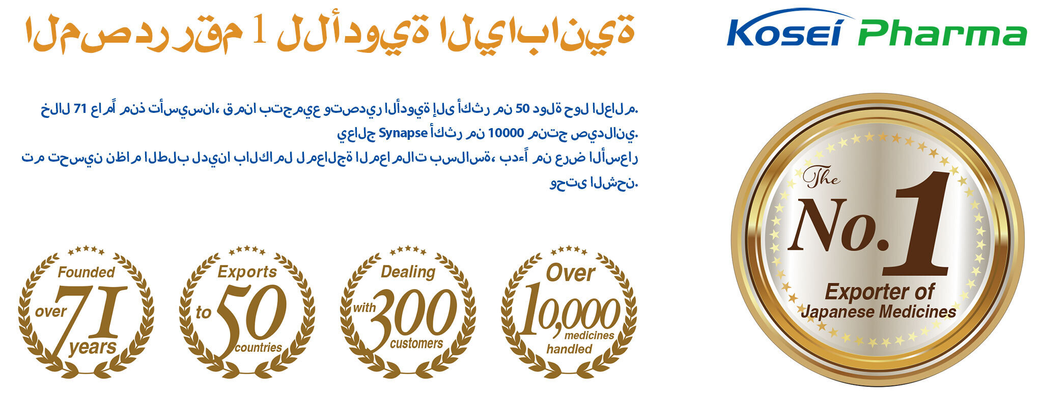 No.1 Exporter of Japanese Medicines.  In the 71 years since our establishment, we have accumulated and exported medicine to over 50 countries around the world. synapse handles more than 10,000 pharmaceutical products. Our ordering system is fully optimized to process smooth transactions, from quotation to shipping.