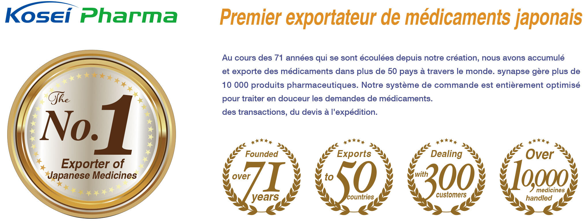 No.1 Exporter of Japanese Medicines.  In the 71 years since our establishment, we have accumulated and exported medicine to over 50 countries around the world. synapse handles more than 10,000 pharmaceutical products. Our ordering system is fully optimized to process smooth transactions, from quotation to shipping.
