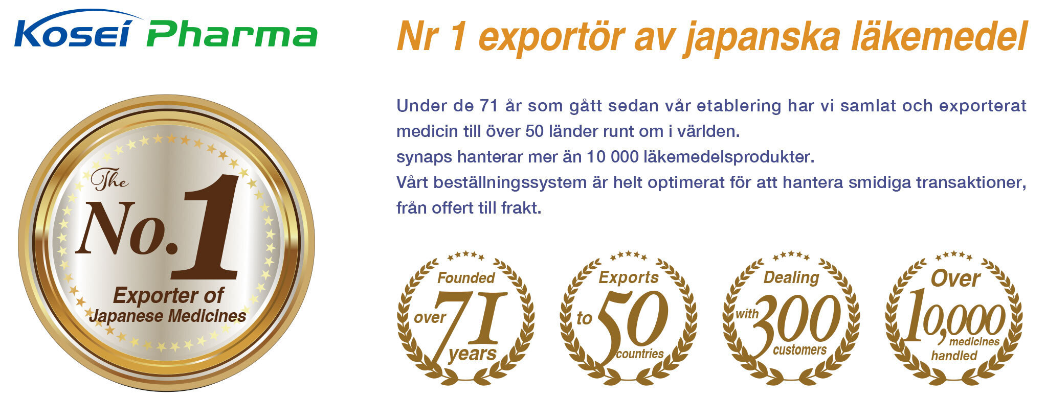 No.1 Exporter of Japanese Medicines.  In the 71 years since our establishment, we have accumulated and exported medicine to over 50 countries around the world. synapse handles more than 10,000 pharmaceutical products. Our ordering system is fully optimized to process smooth transactions, from quotation to shipping.