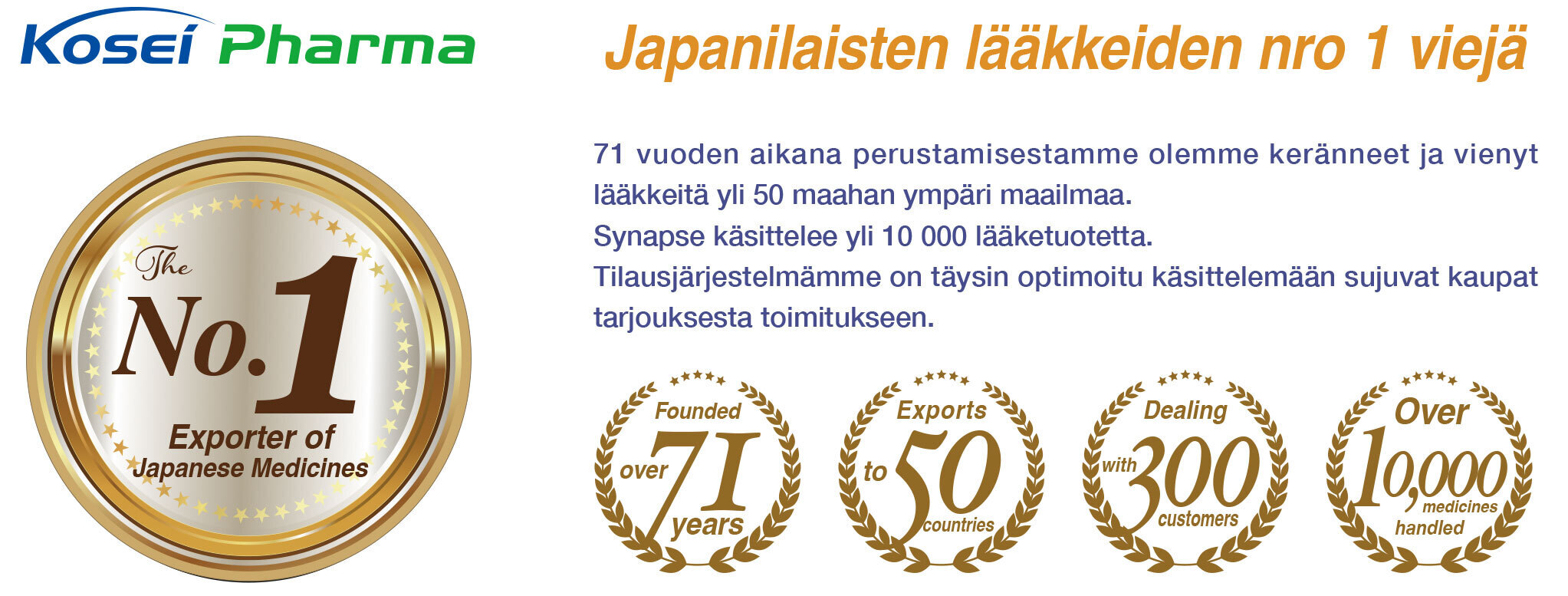 No.1 Exporter of Japanese Medicines.  In the 71 years since our establishment, we have accumulated and exported medicine to over 50 countries around the world. synapse handles more than 10,000 pharmaceutical products. Our ordering system is fully optimized to process smooth transactions, from quotation to shipping.