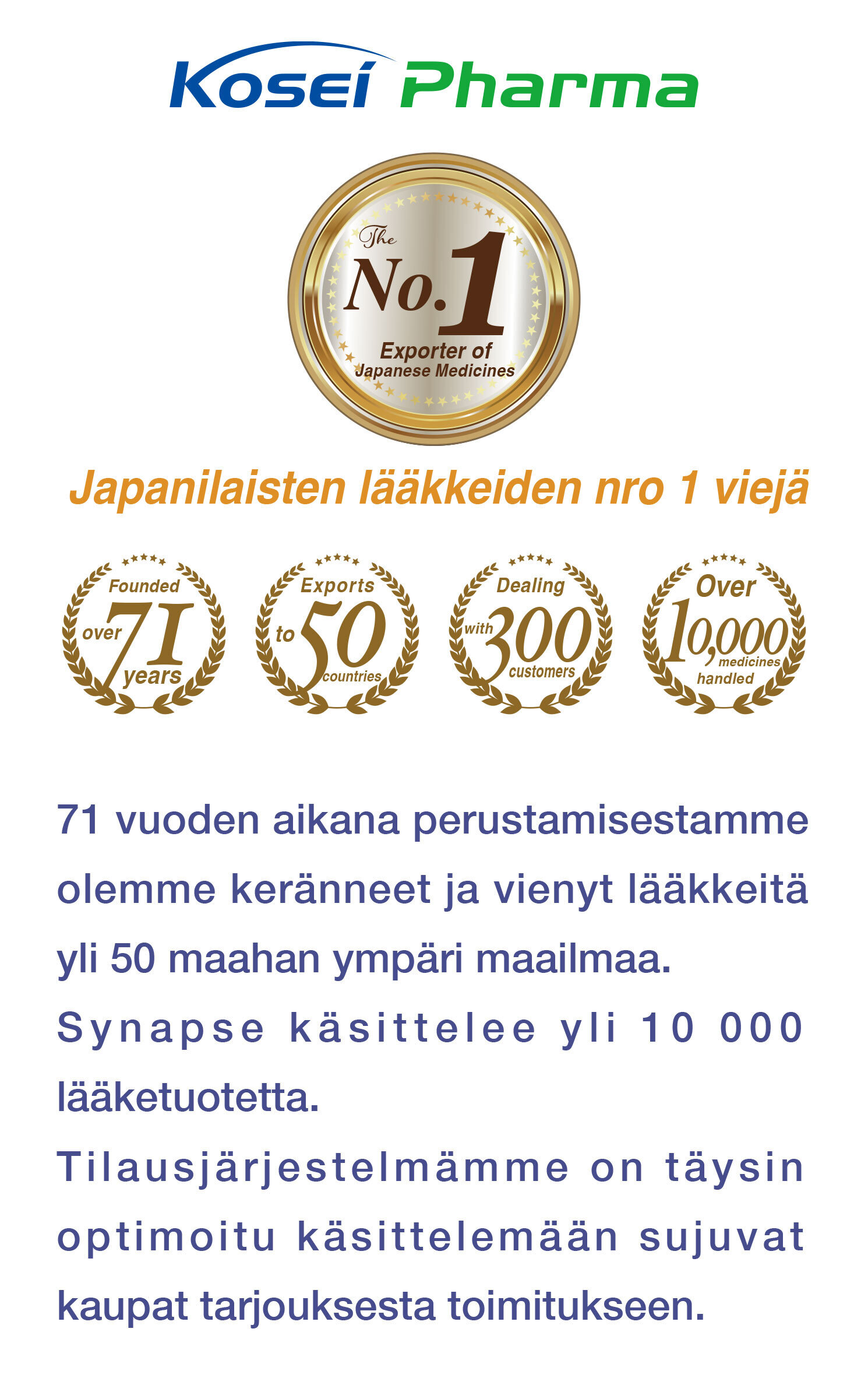 No.1 Exporter of Japanese Medicines.  In the 71 years since our establishment, we have accumulated and exported medicine to over 50 countries around the world. synapse handles more than 10,000 pharmaceutical products. Our ordering system is fully optimized to process smooth transactions, from quotation to shipping.