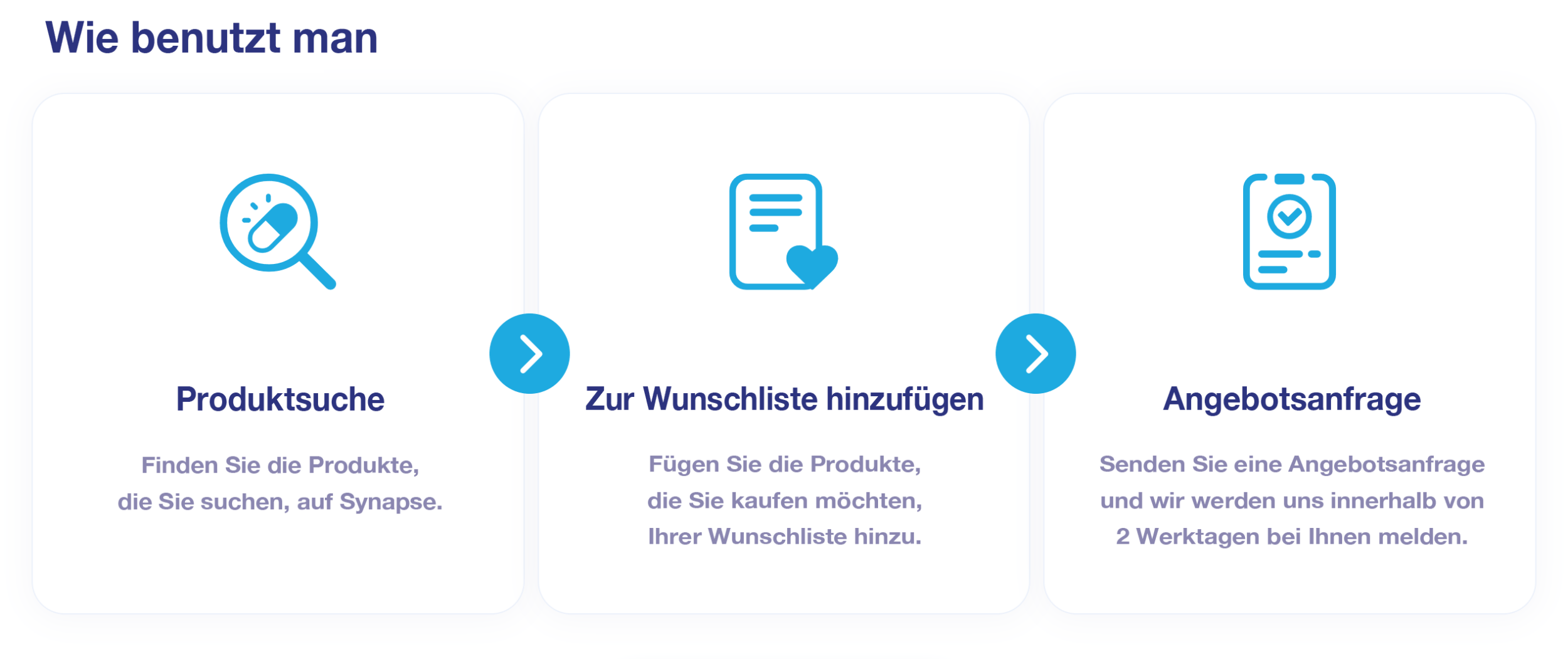 How to use. Search Products. Add to Wish List. Request for Quotation.