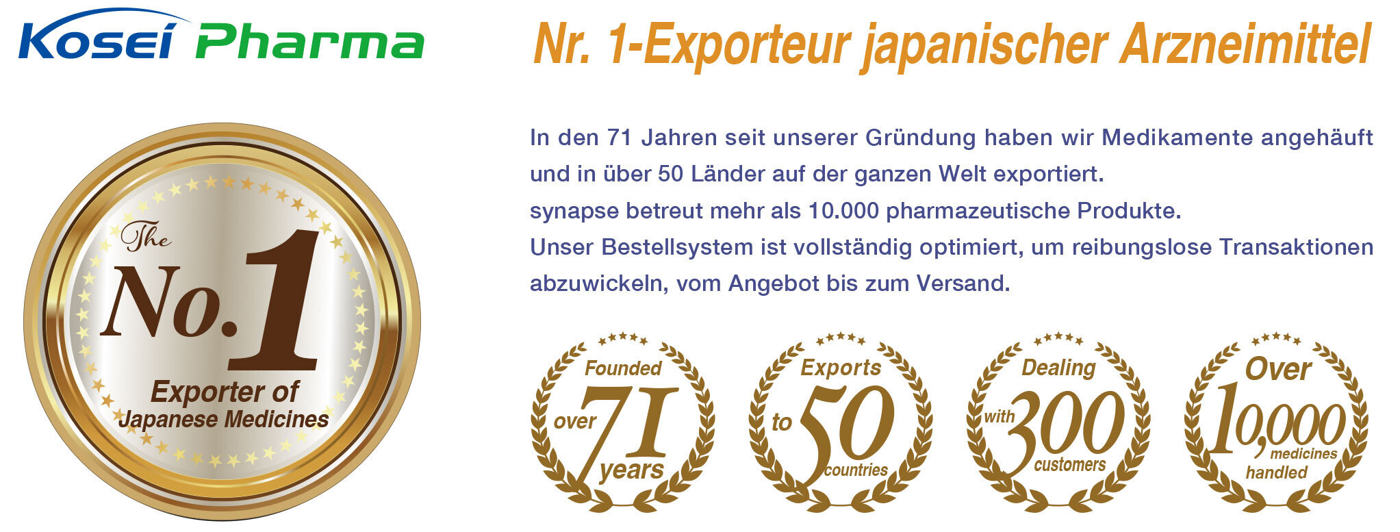 No.1 Exporter of Japanese Medicines.  In the 71 years since our establishment, we have accumulated and exported medicine to over 50 countries around the world. synapse handles more than 10,000 pharmaceutical products. Our ordering system is fully optimized to process smooth transactions, from quotation to shipping.