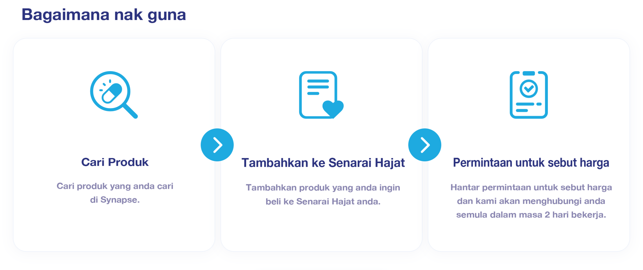 How to use. Search Products. Add to Wish List. Request for Quotation.