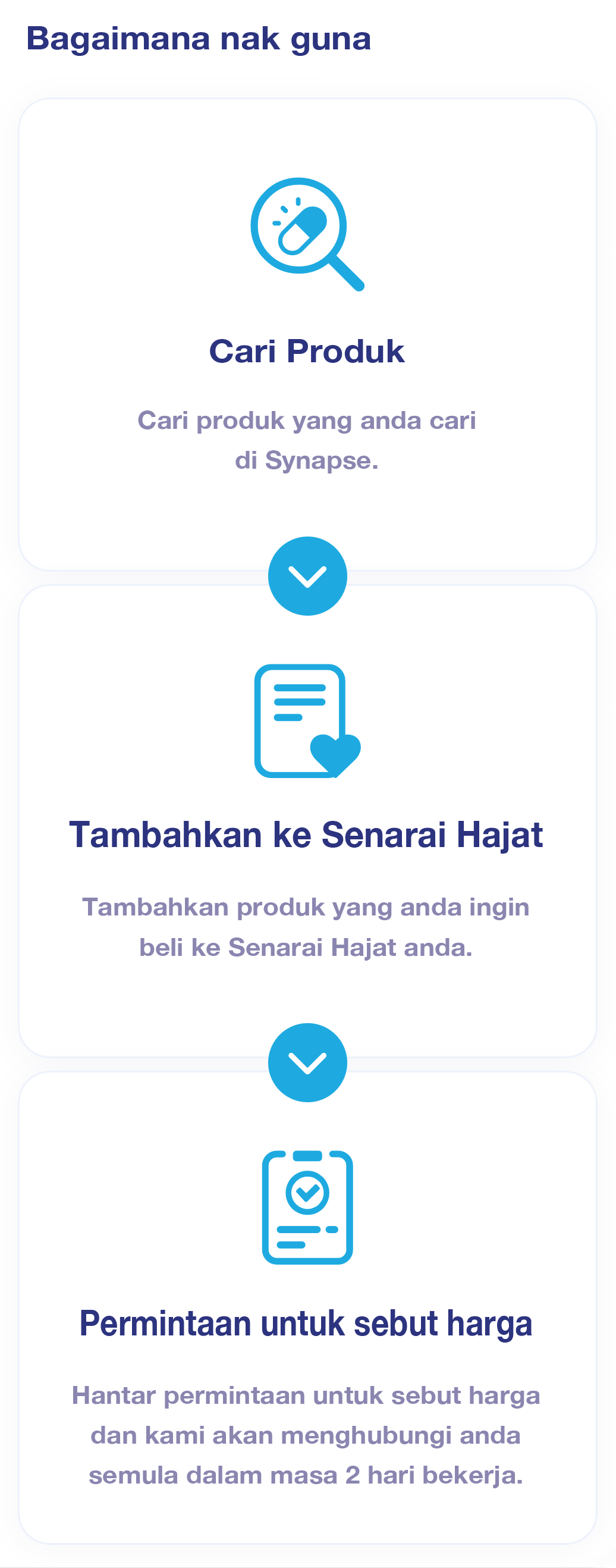 How to use. Search Products. Add to Wish List. Request for Quotation.
