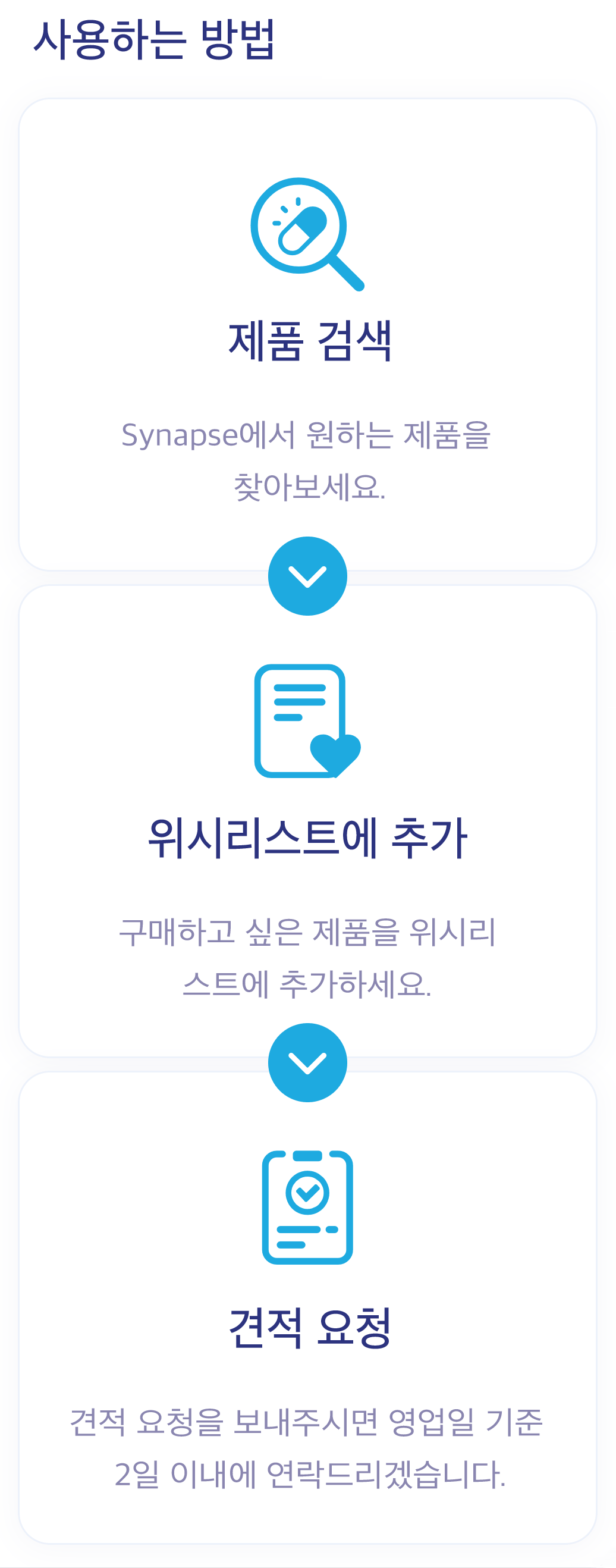 How to use. Search Products. Add to Wish List. Request for Quotation.