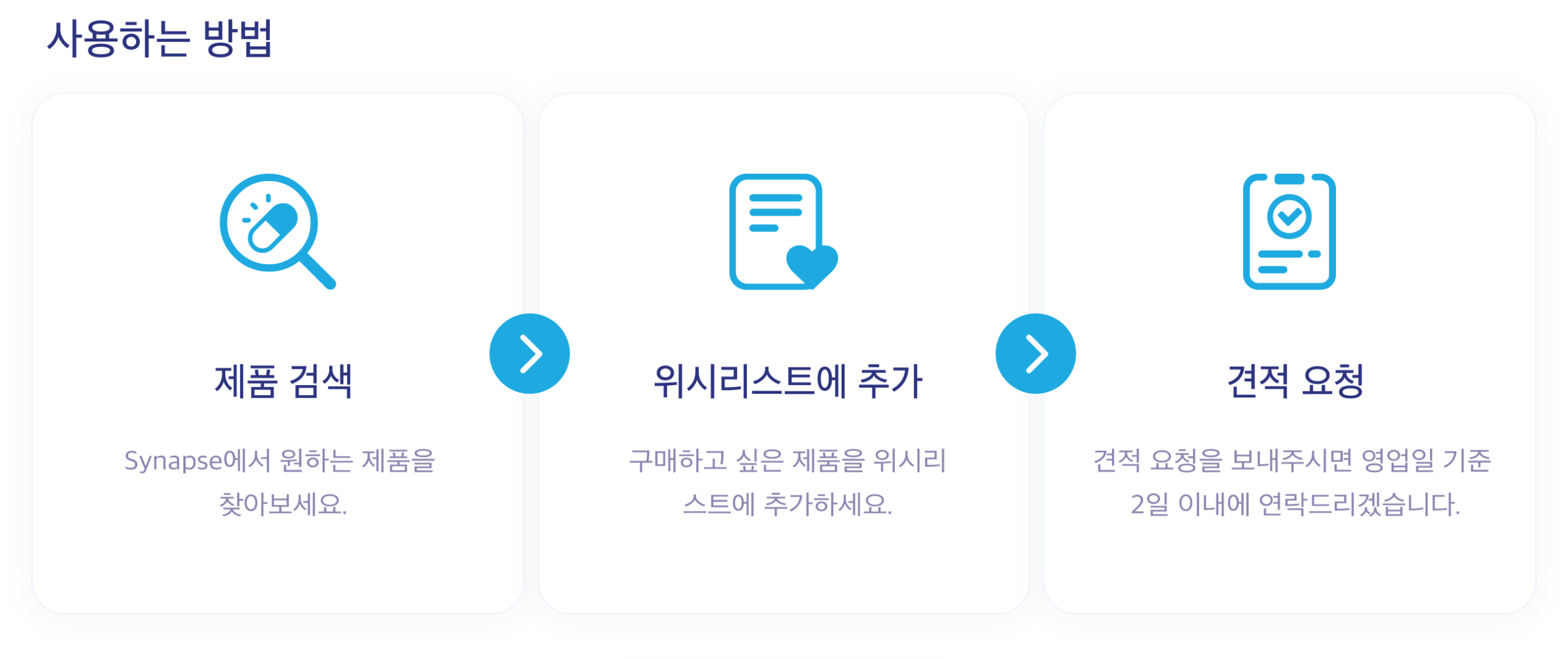 How to use. Search Products. Add to Wish List. Request for Quotation.