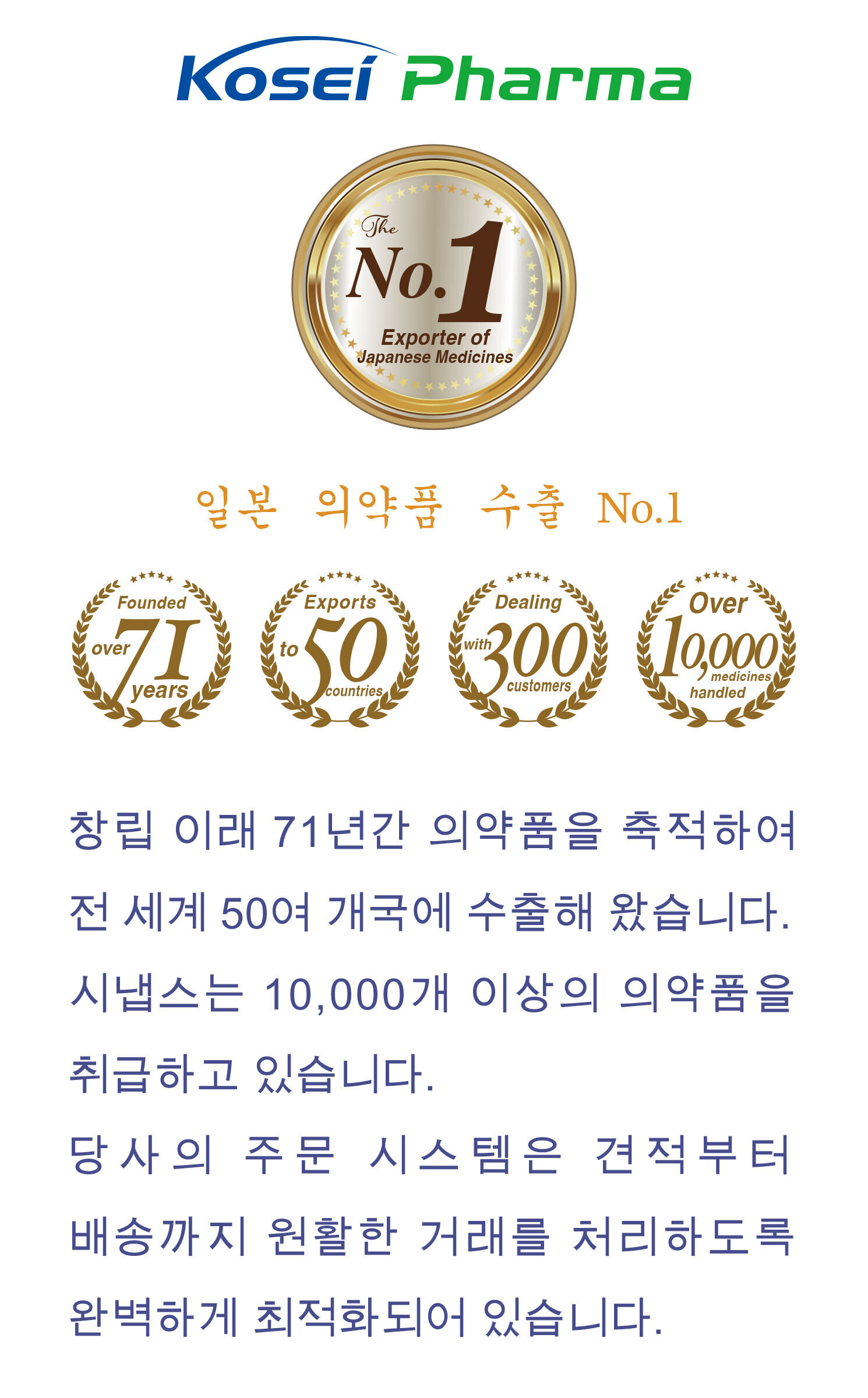 No.1 Exporter of Japanese Medicines.  In the 71 years since our establishment, we have accumulated and exported medicine to over 50 countries around the world. synapse handles more than 10,000 pharmaceutical products. Our ordering system is fully optimized to process smooth transactions, from quotation to shipping.