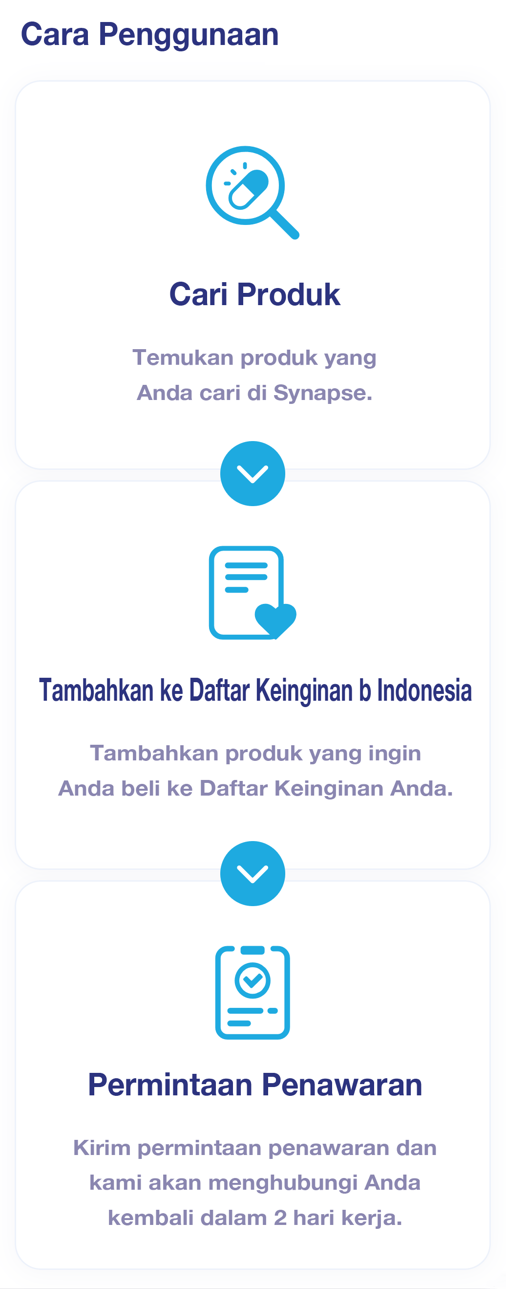 How to use. Search Products. Add to Wish List. Request for Quotation.