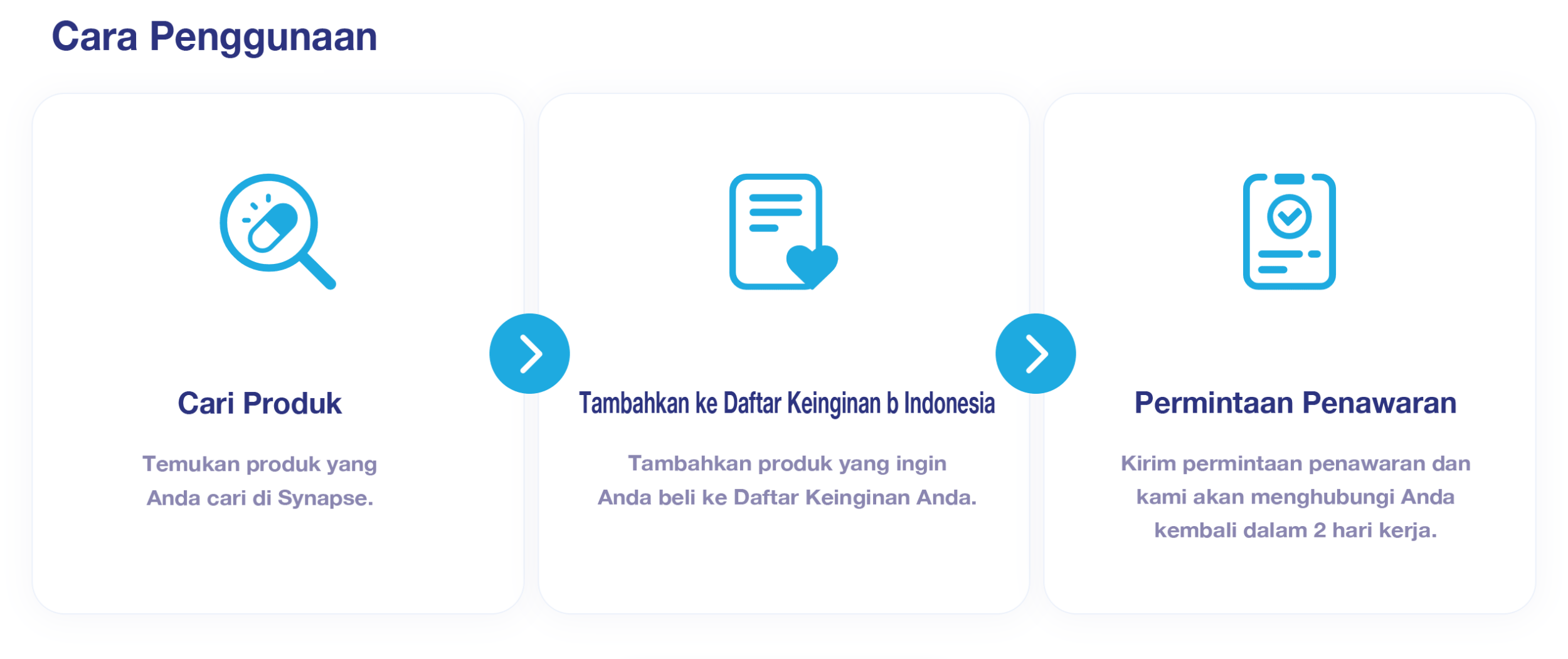 How to use. Search Products. Add to Wish List. Request for Quotation.