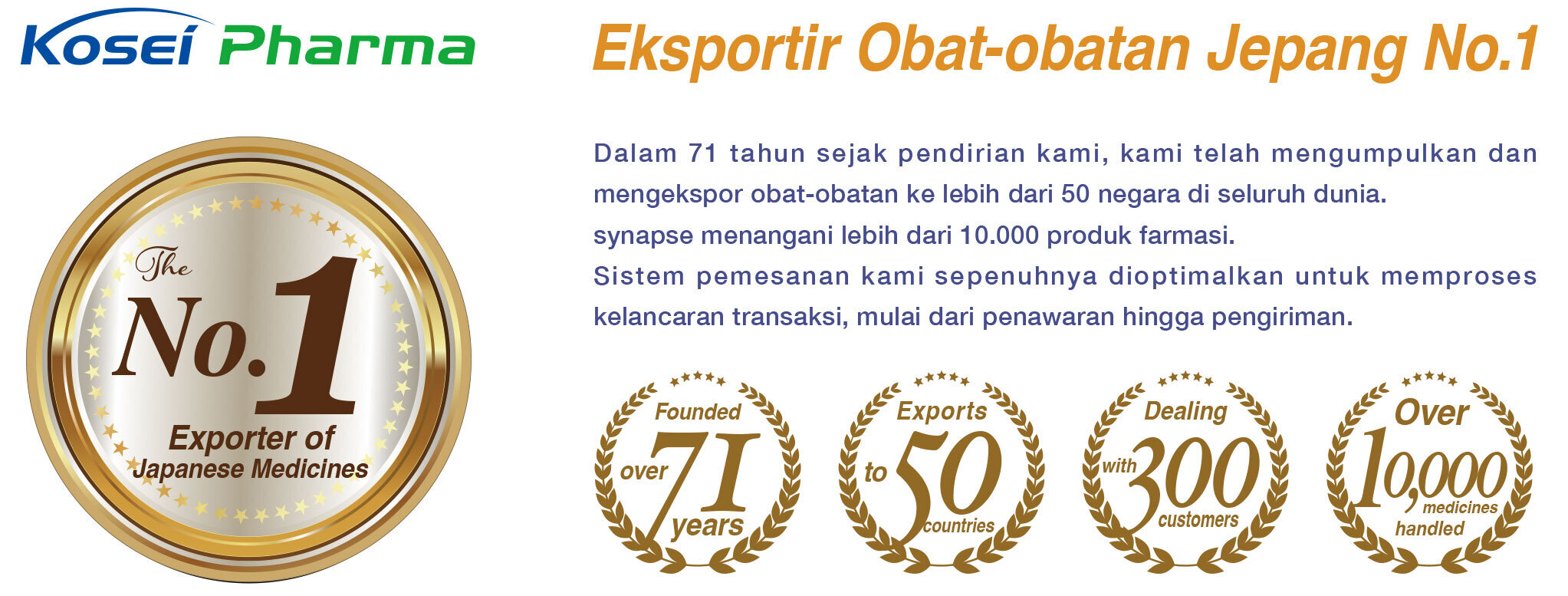 No.1 Exporter of Japanese Medicines.  In the 71 years since our establishment, we have accumulated and exported medicine to over 50 countries around the world. synapse handles more than 10,000 pharmaceutical products. Our ordering system is fully optimized to process smooth transactions, from quotation to shipping.