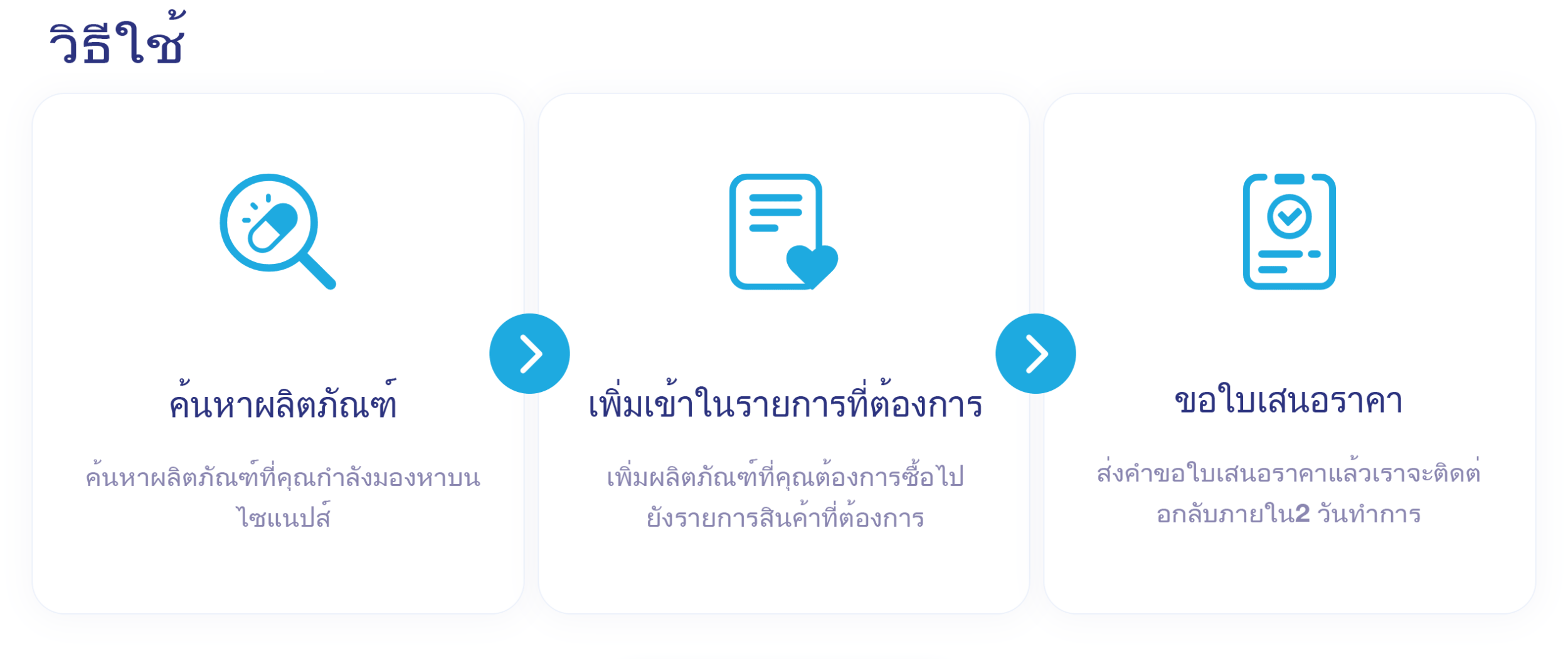 How to use. Search Products. Add to Wish List. Request for Quotation.