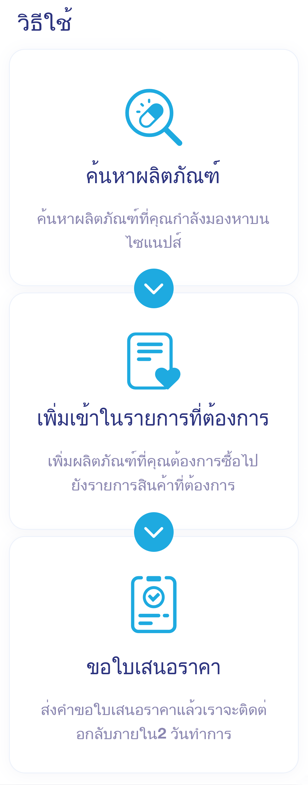 How to use. Search Products. Add to Wish List. Request for Quotation.