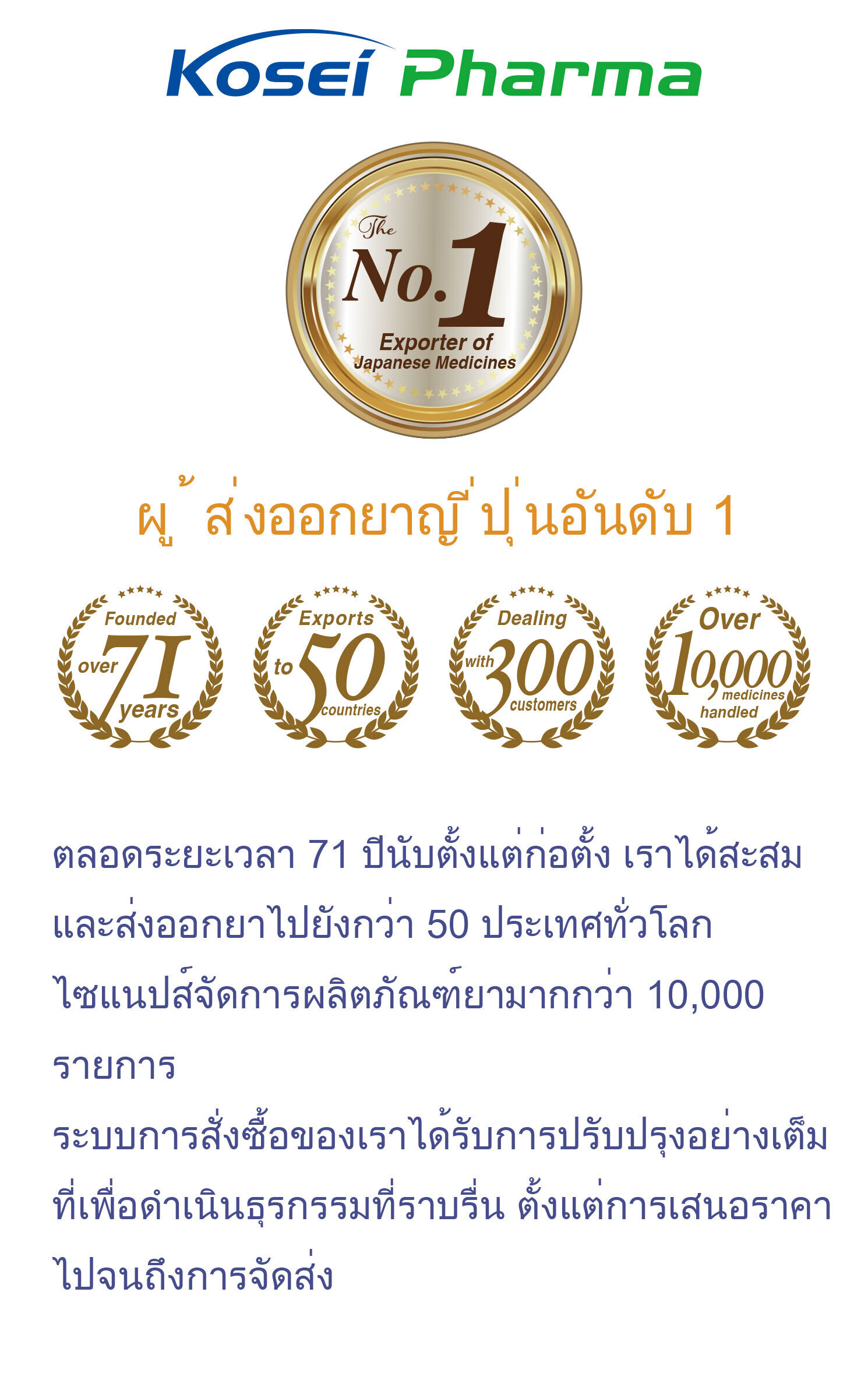 No.1 Exporter of Japanese Medicines.  In the 71 years since our establishment, we have accumulated and exported medicine to over 50 countries around the world. synapse handles more than 10,000 pharmaceutical products. Our ordering system is fully optimized to process smooth transactions, from quotation to shipping.
