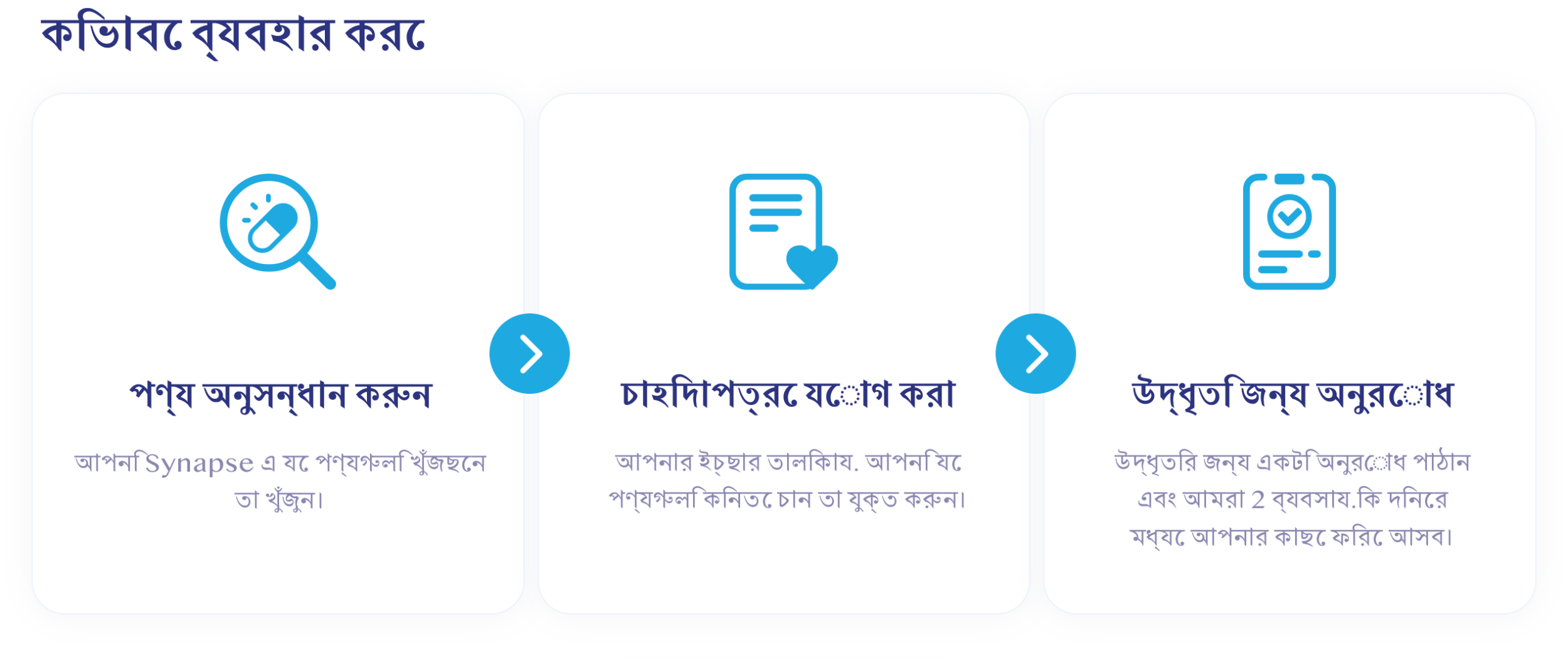How to use. Search Products. Add to Wish List. Request for Quotation.