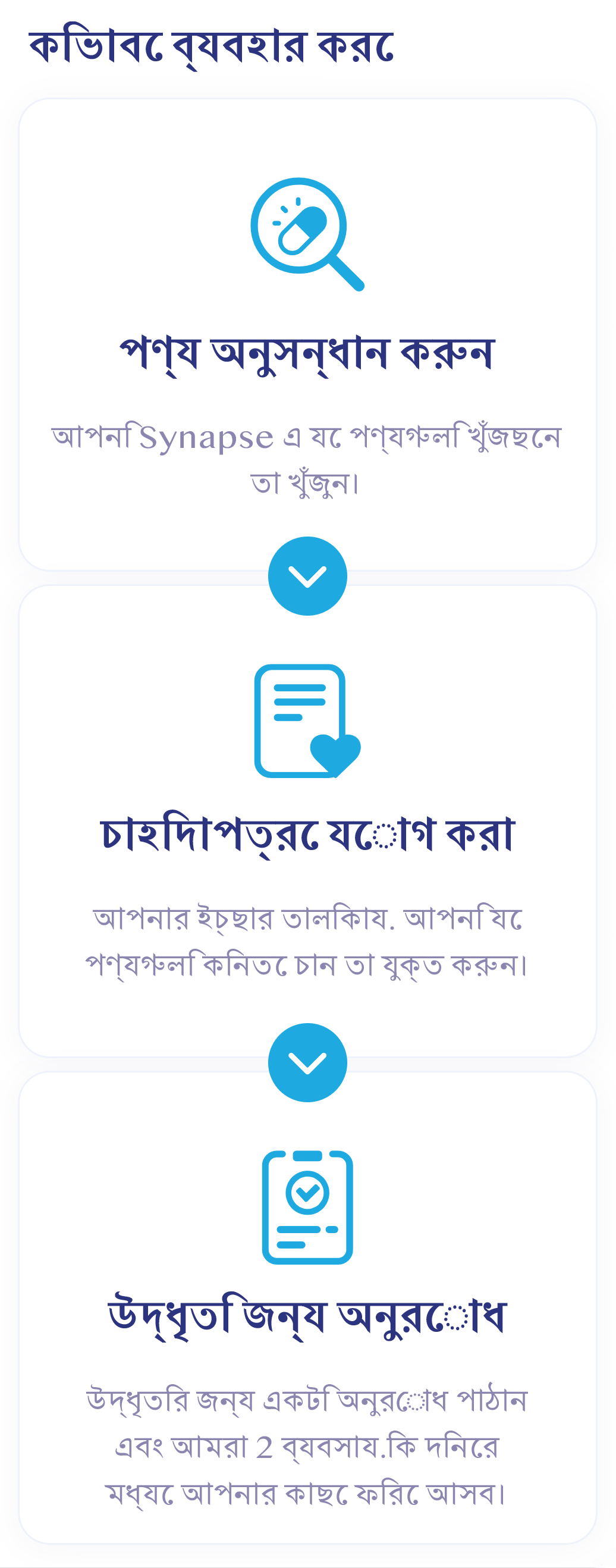 How to use. Search Products. Add to Wish List. Request for Quotation.