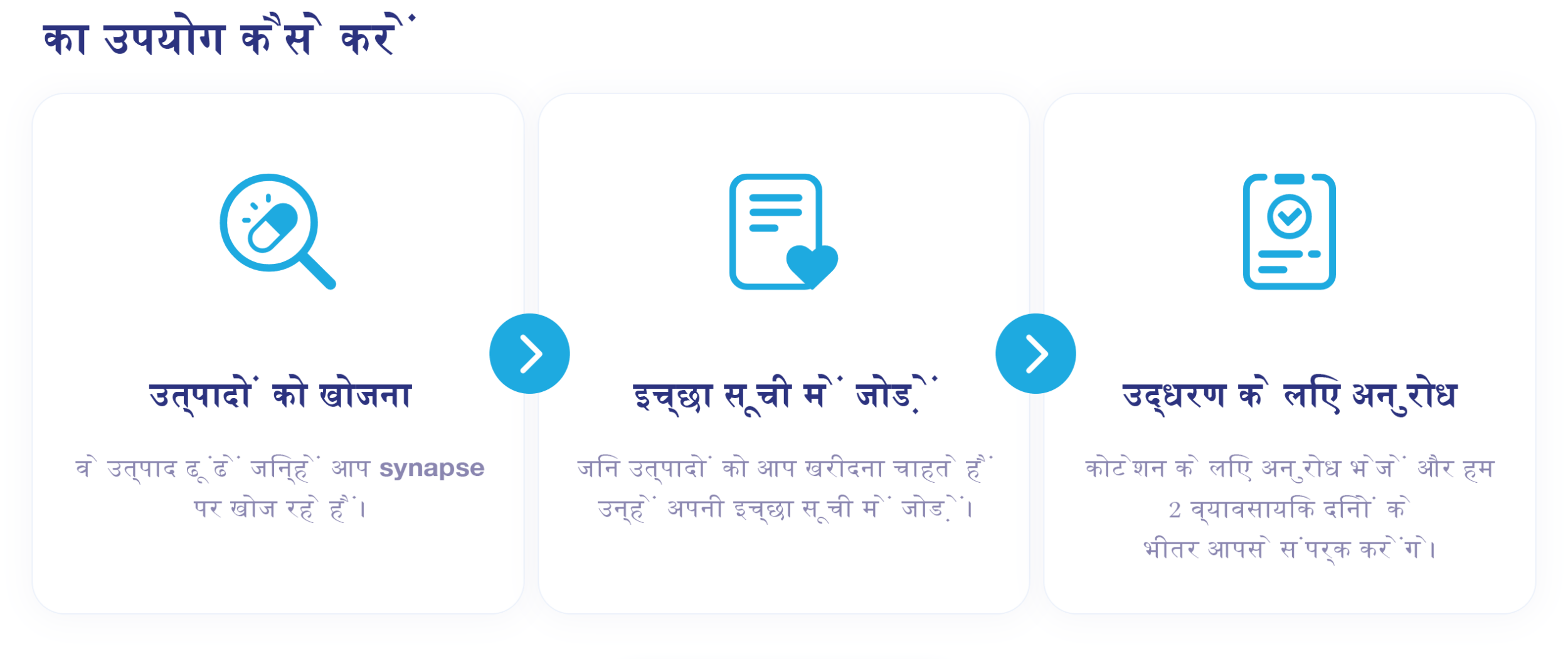 How to use. Search Products. Add to Wish List. Request for Quotation.