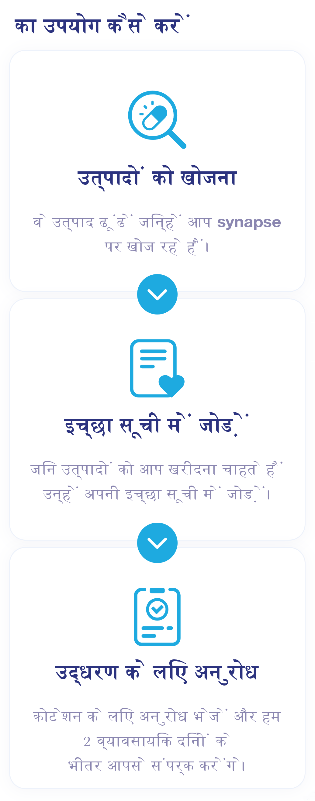 How to use. Search Products. Add to Wish List. Request for Quotation.