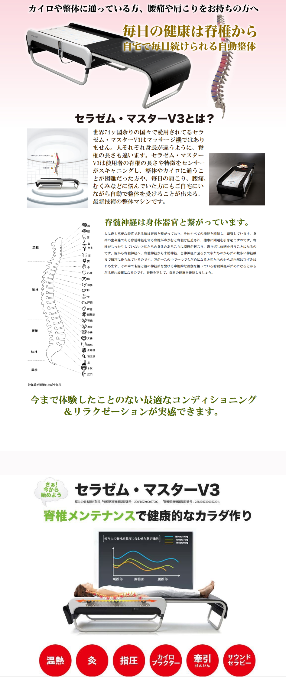 脊椎セラピーサロンフィリシモで肩こり・腰痛・ひざ痛など体調
