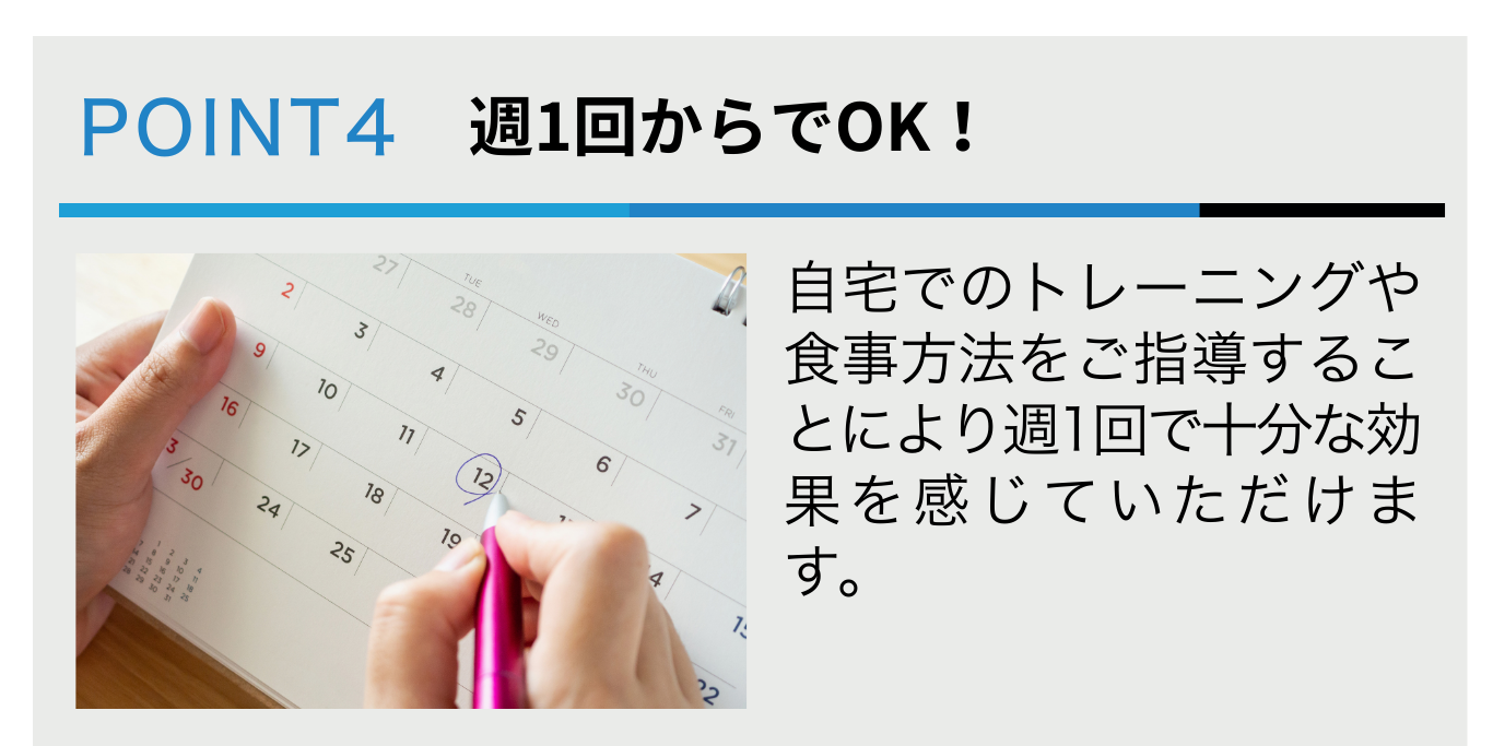 週1回からでOK