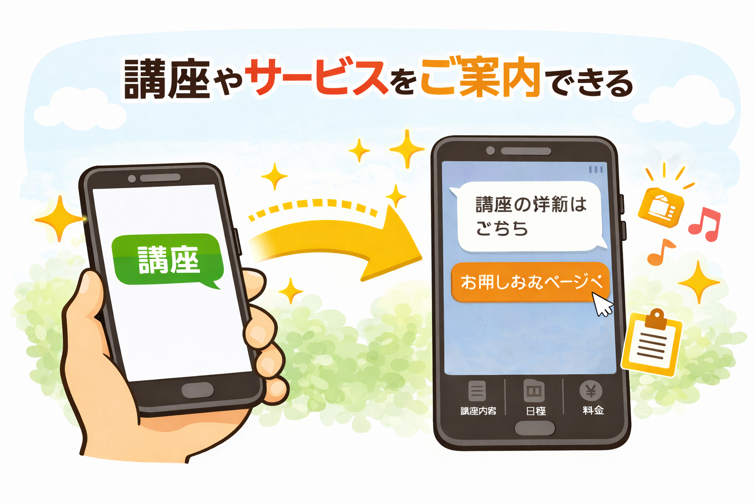 LINE公式 応答メッセージで講座を案内できる