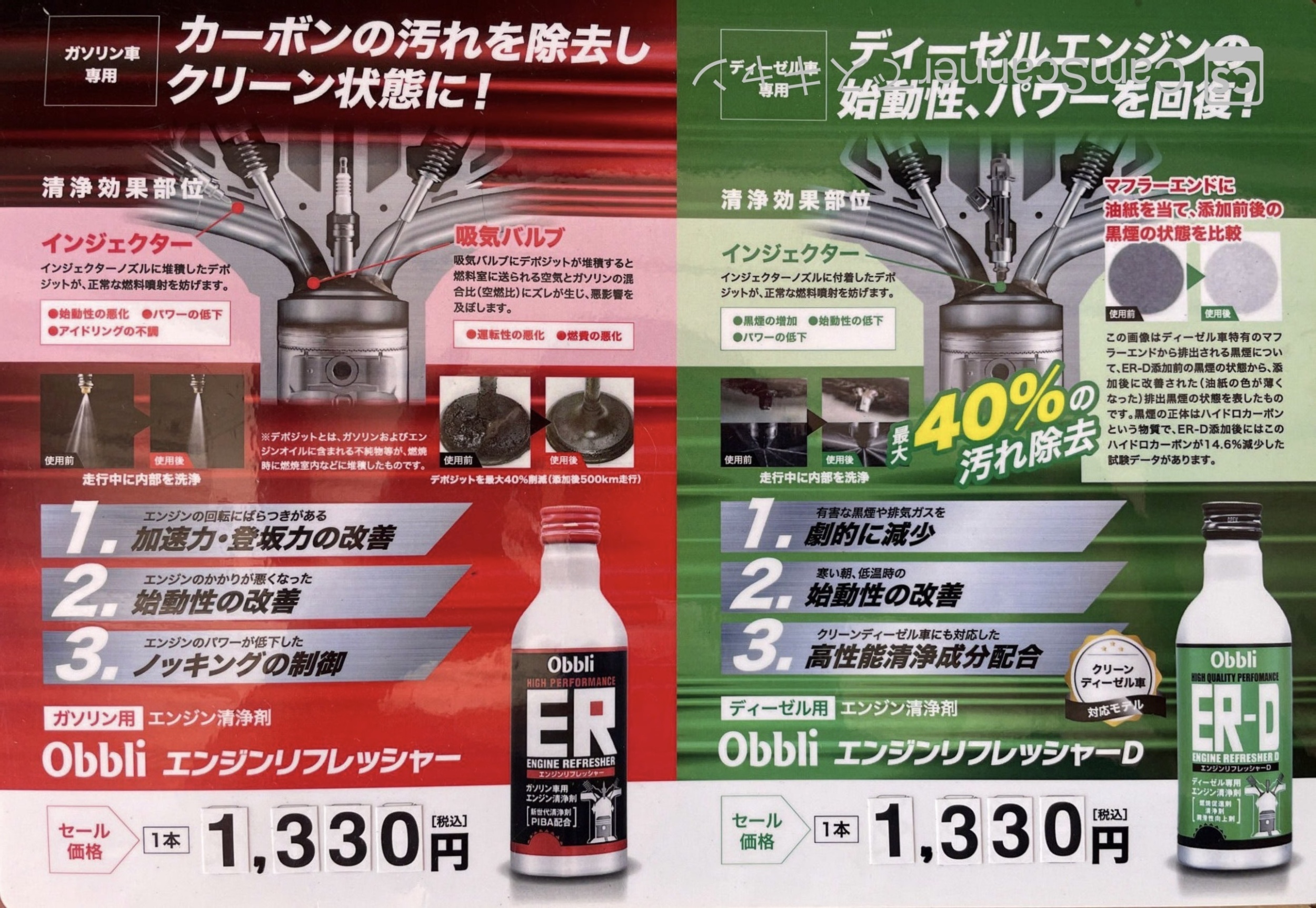 埼玉県 吉川市 エネオス川野ss 有限会社石綿商店 Paypay ペイペイ メルペイ D払い Aupay Linepay 楽天ペイ 使えるガソリンスタンド エネオス Eneos 吉川市 ガソリンスタンド 洗車 手洗い洗車 コーティング Paypay ガソリンスタンド パンク修理