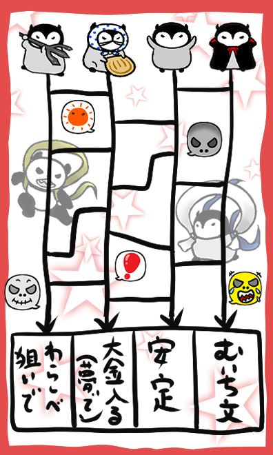 マゴロミの猫に御飯