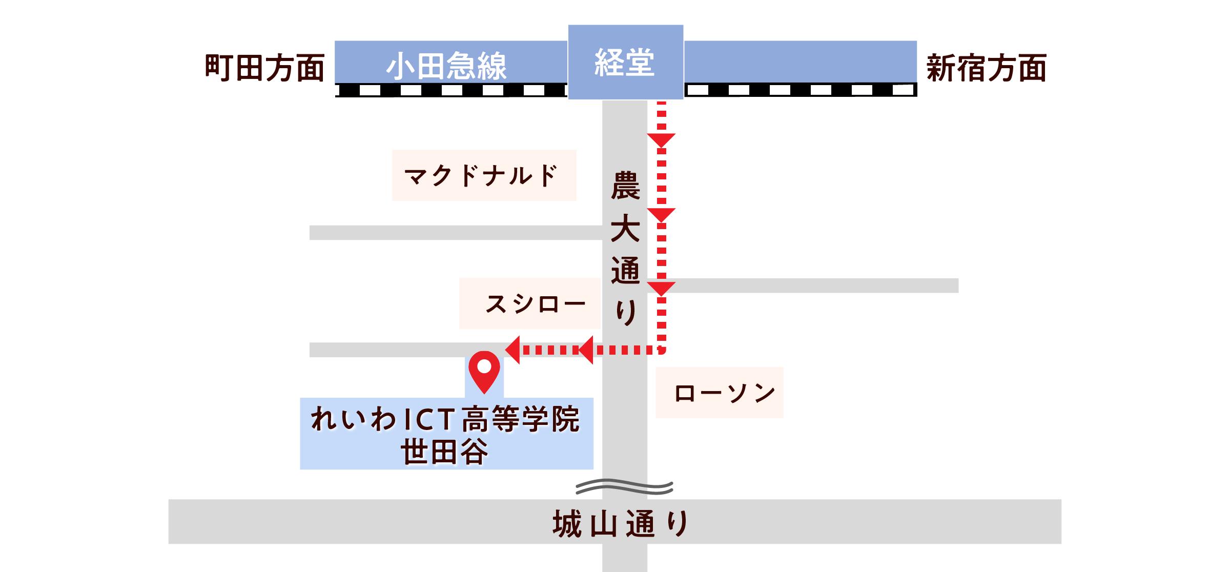 経堂から令和OCT高等学院世田谷までのアクセス