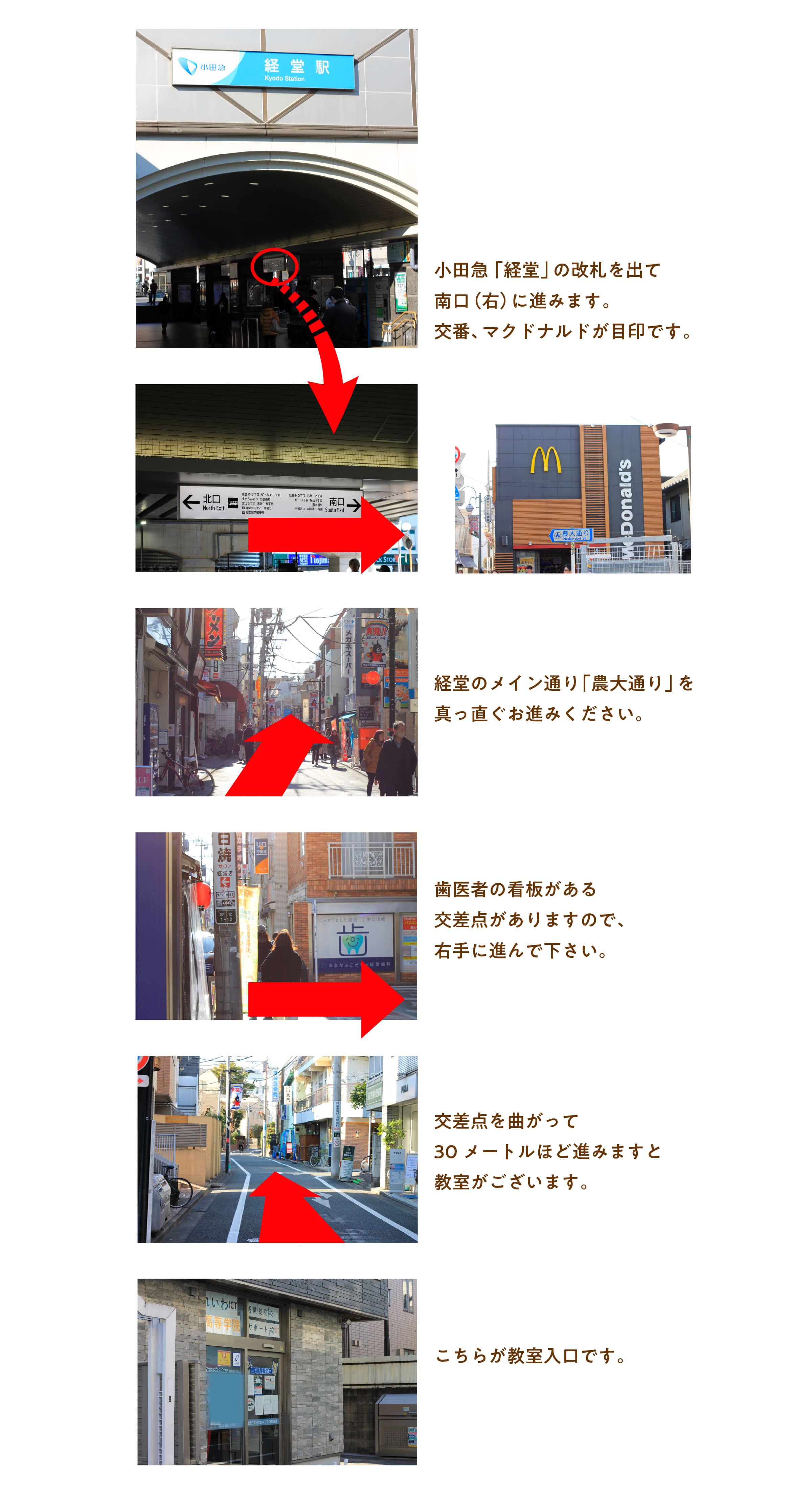 経堂駅から令和OCT高等学院世田谷までの経路