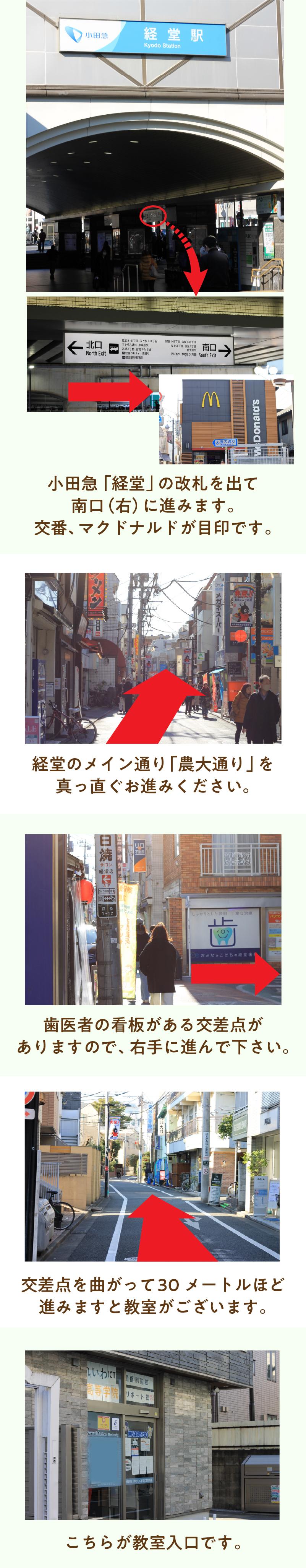 経堂駅から令和OCT高等学院世田谷までの経路