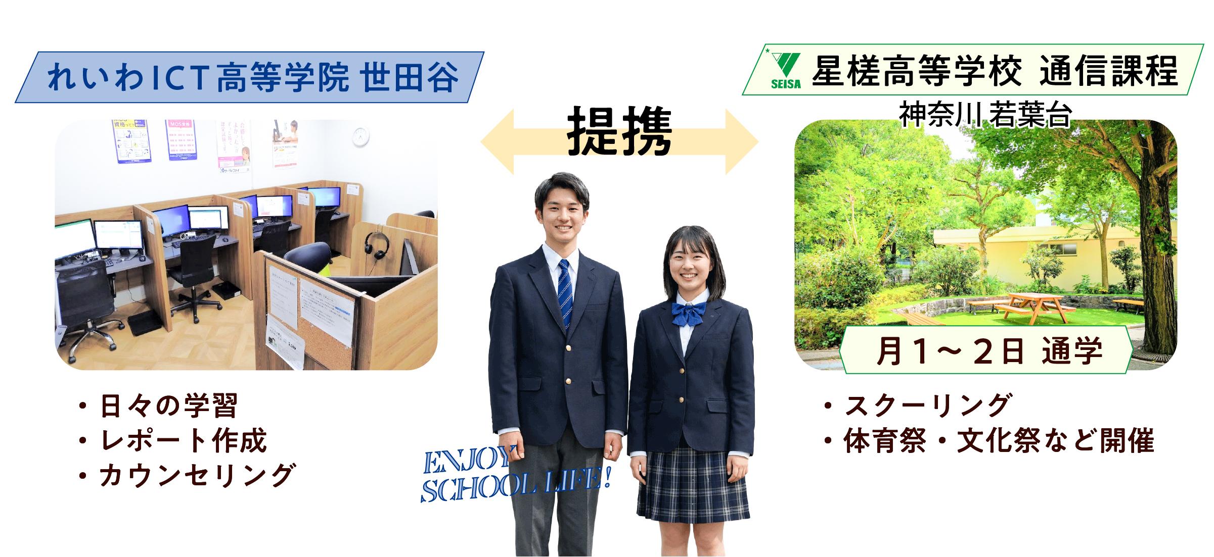 れいわICT高等学院世田谷　星槎高等学校通信課程　提携