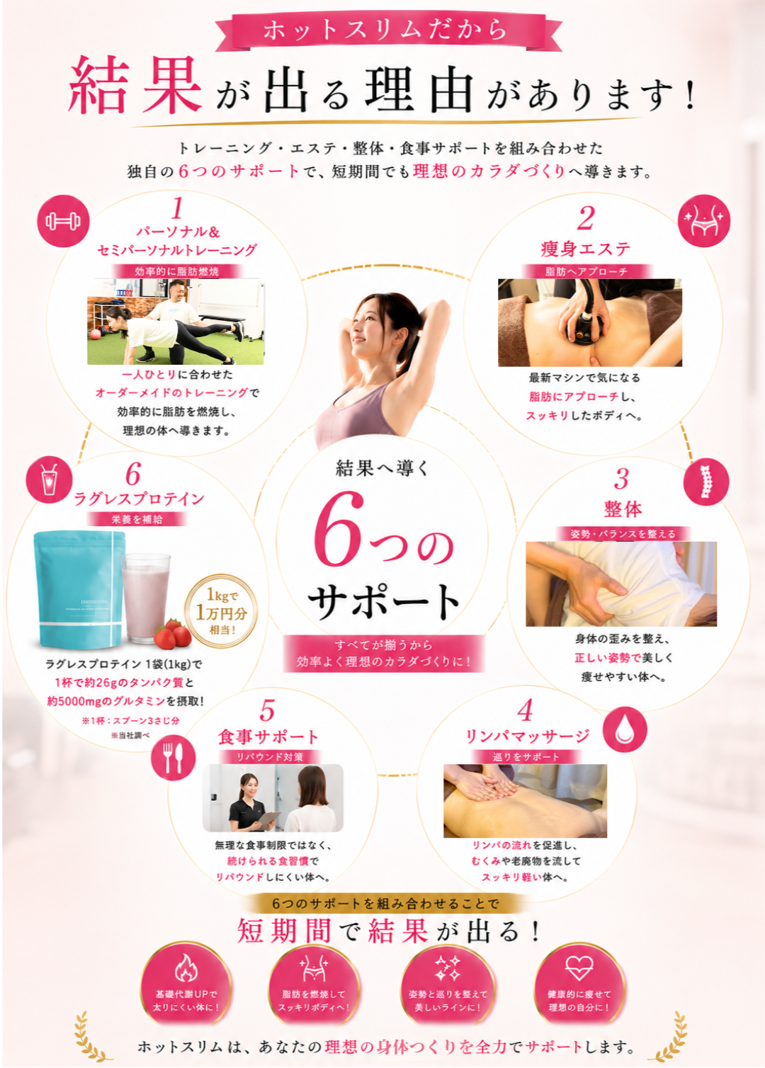 https://www.canva.com/design/DAGbTlICiIE/aScV8pUfdQ2CsJuAK_clsA/watch?utm_content=DAGbTlICiIE&utm_campaign=designshare&utm_medium=link2&utm_source=uniquelinks&utlId=hc1785a0025