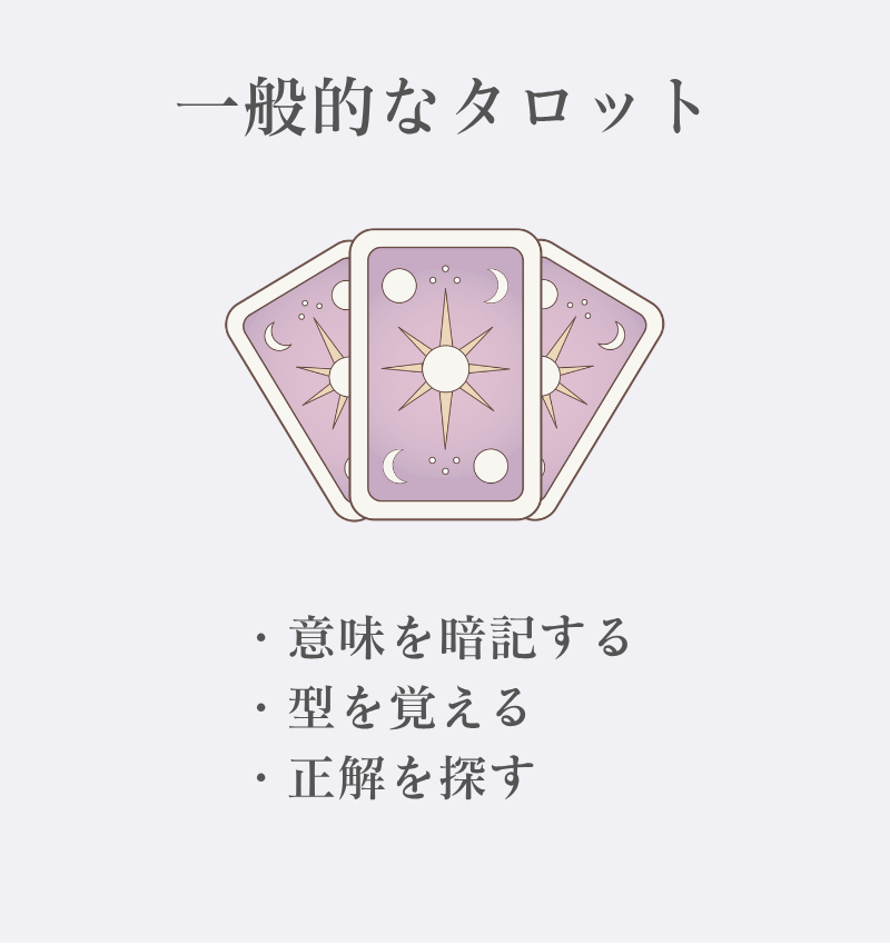 未経験でも占い師になれるダリのタロットと一般とのちがい