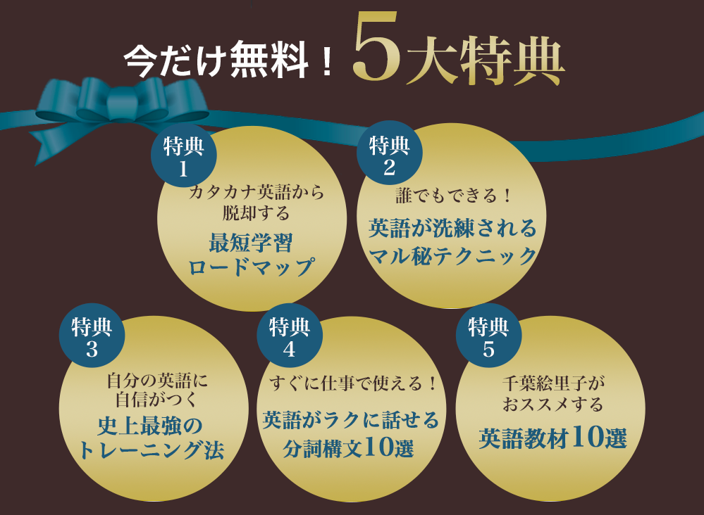 トップエリート英語トレーニング