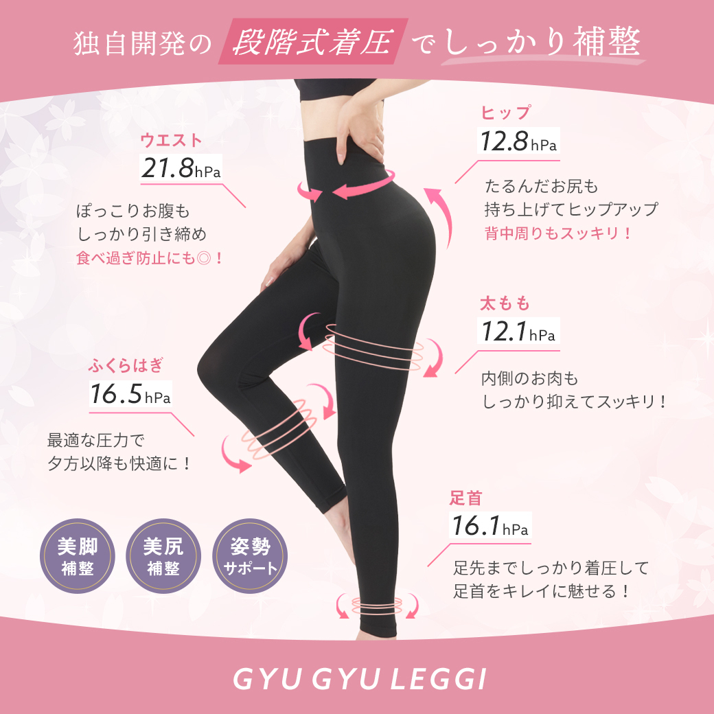 ギュギュレギは段階式着圧&ハイウエスト設計
