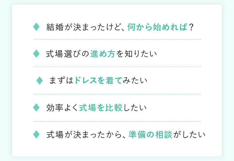 結婚が決まったけど、何から始めれば？｜式場選びの進め方を知りたい｜まずはドレスを着てみたい｜効率よく進めたい | 式場が決まったから準備の相談がしたい