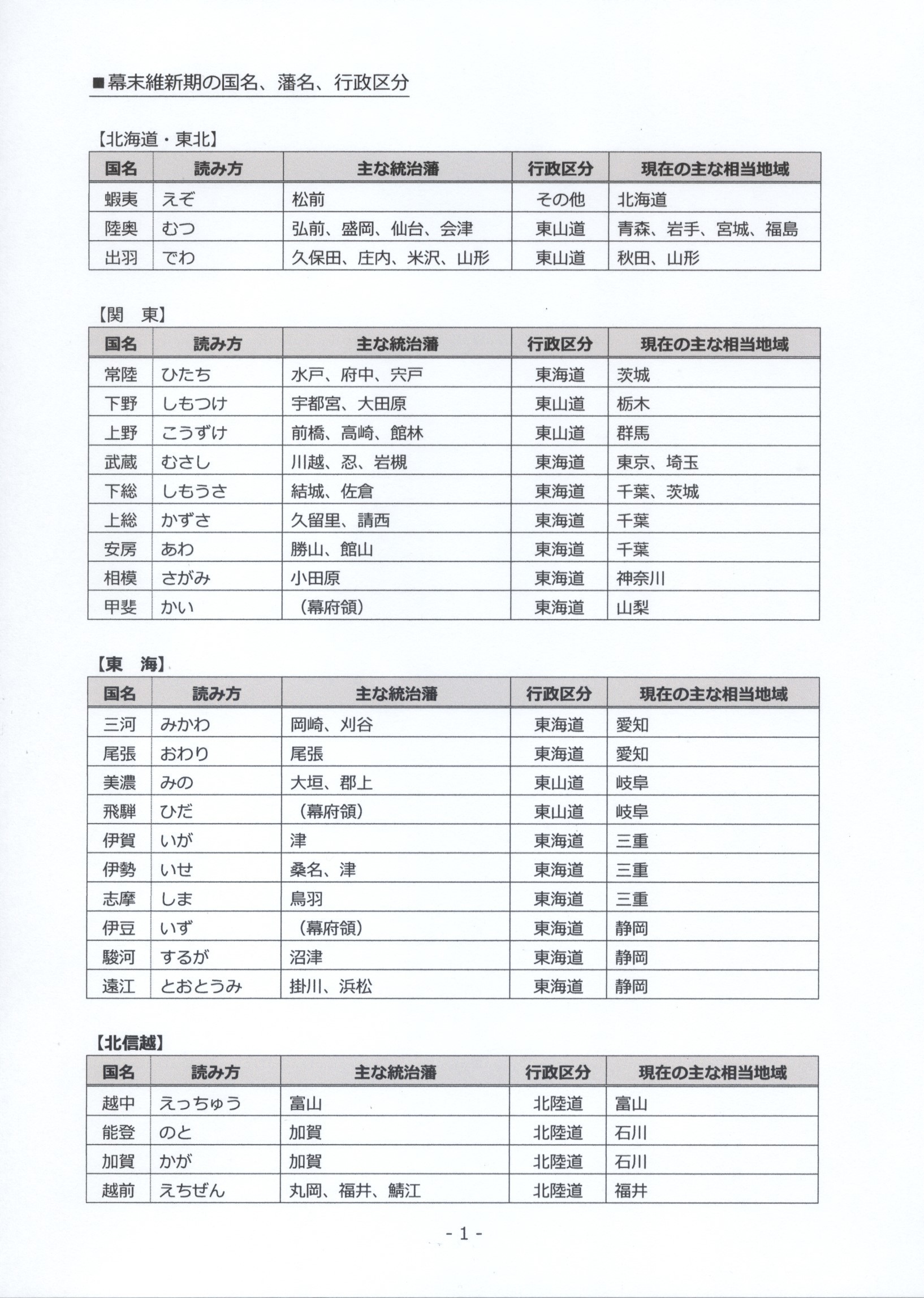 全国龍馬コンクール 全国龍馬コンクール