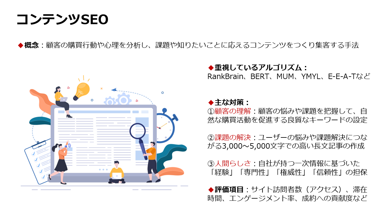 顧客の心理や行動に即した情報を提供するコンテンツSEOについて解説したスライド