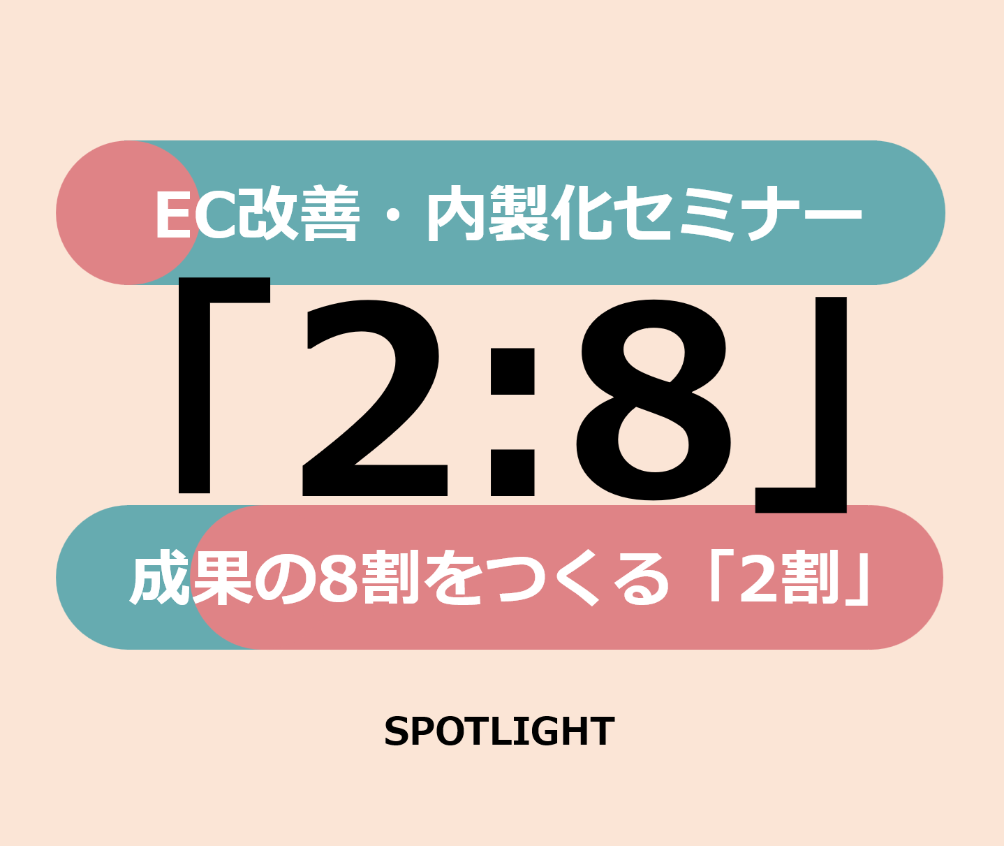 EC売上改善・内製化セミナー - EC担当者が成果の8割をもたらす「2割の要素」を特定する方法