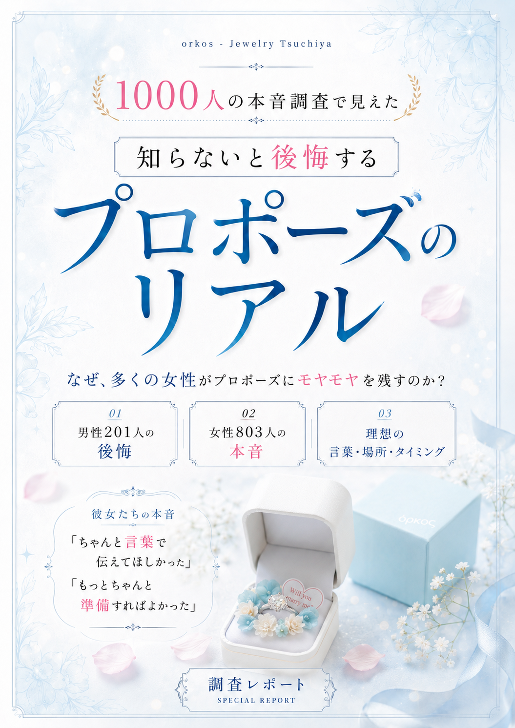 購入者限定冊子 プロポーズのリアル
