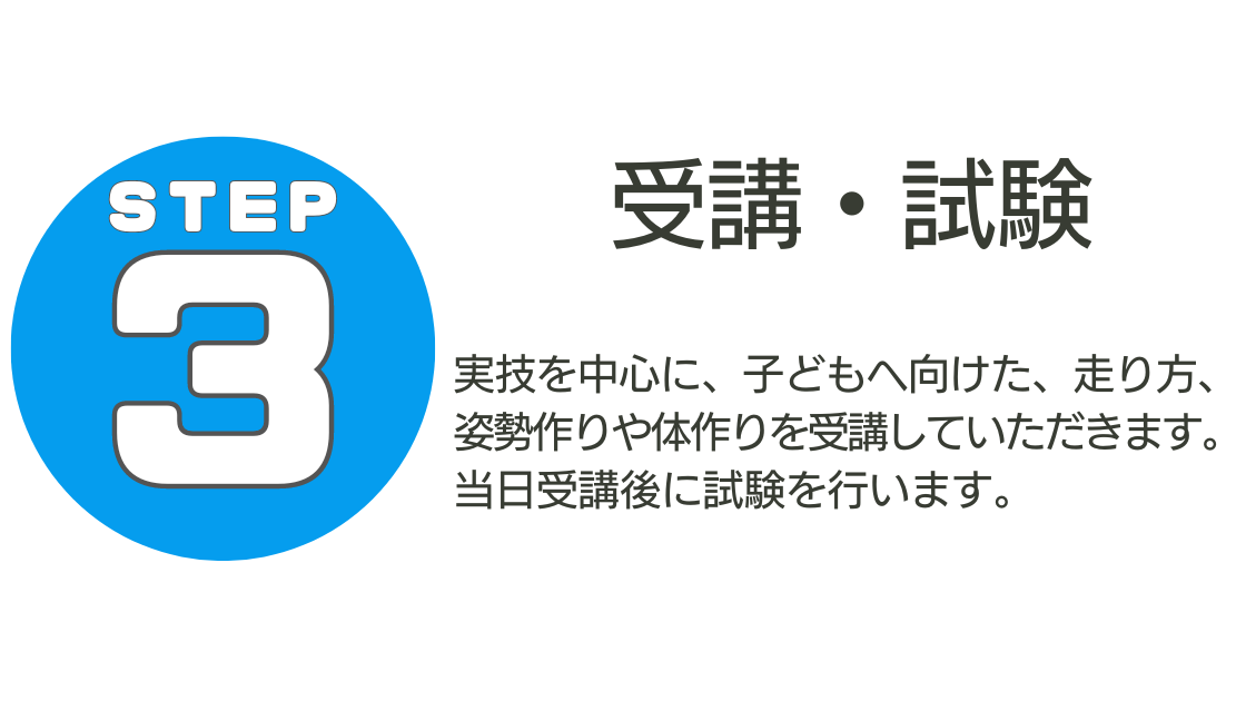 受講・試験
