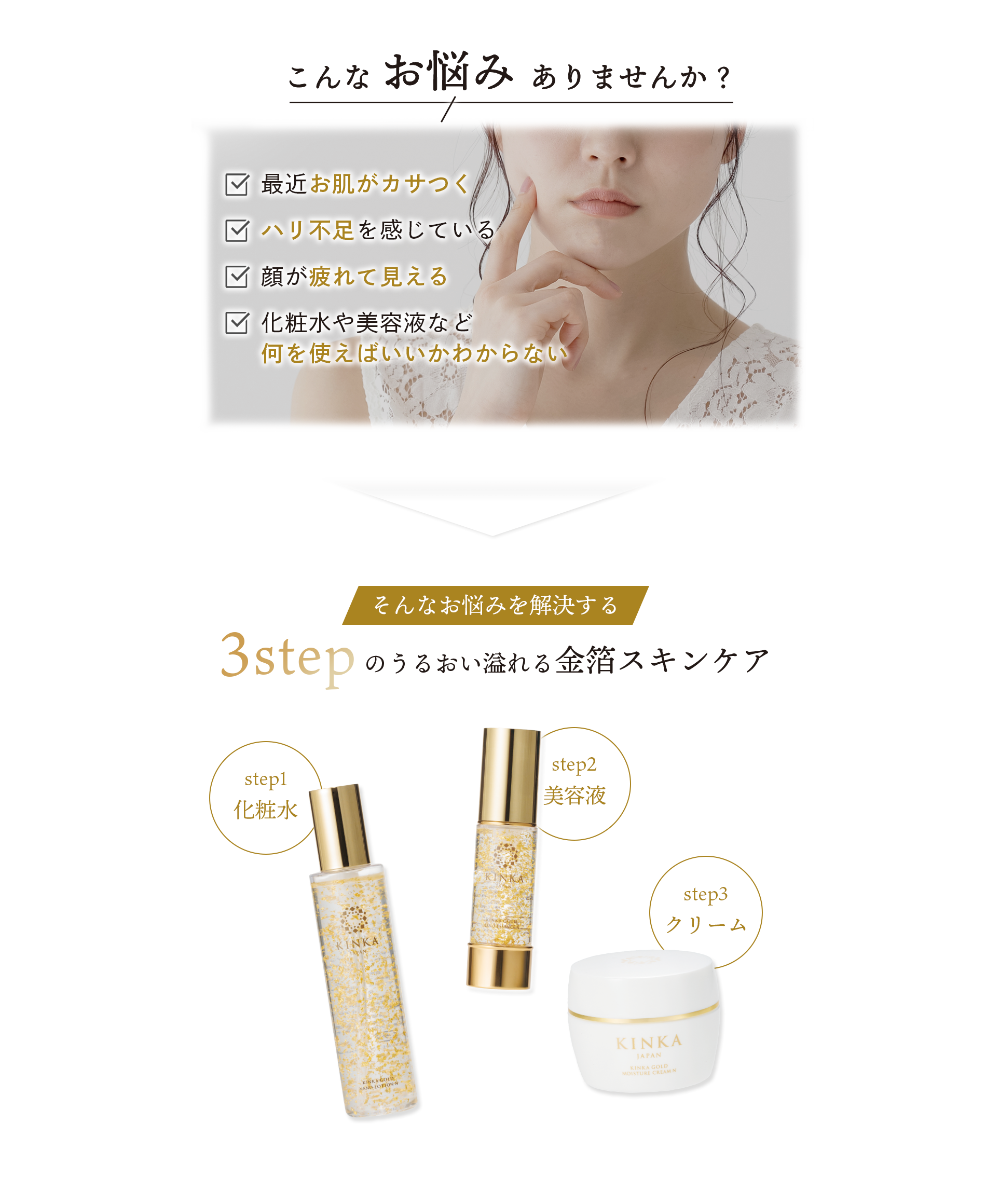 KINKA GOLD スキンケア 4点セット　未開封 KINKA GOLD スキンケア 4点セット 未開封 金箔スキンケアを旅行でも