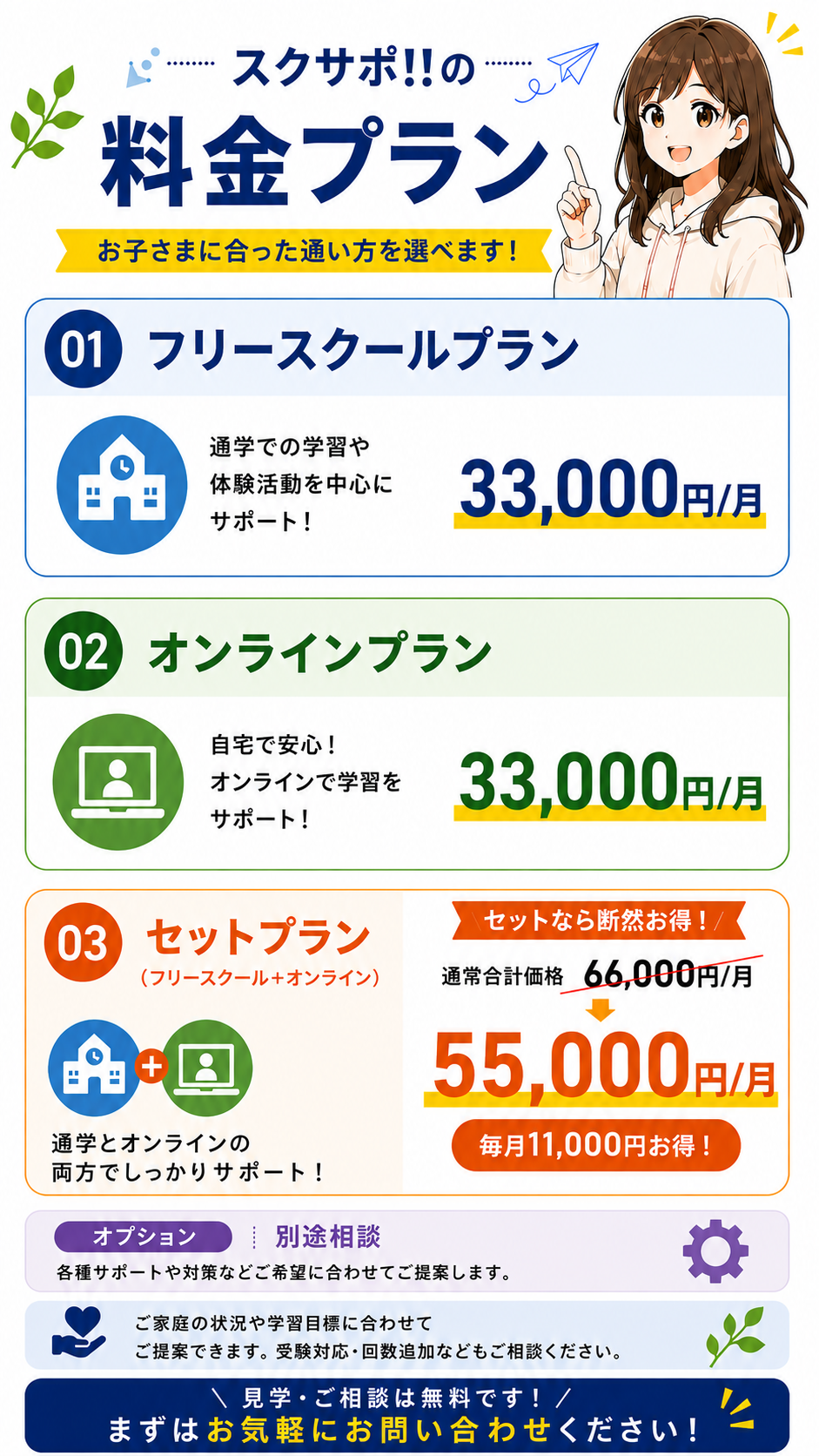 宇都宮市の学習塾型フリースクール『スクサポ!!』の料金プラン。フリースクール月3万円、オンライン月3万円、セットプラン月5万円。