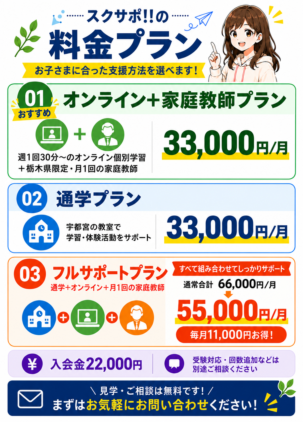 宇都宮市の学習塾型フリースクール『スクサポ!!』の料金プラン。フリースクール月3万円、オンライン月3万円、セットプラン月5万円。